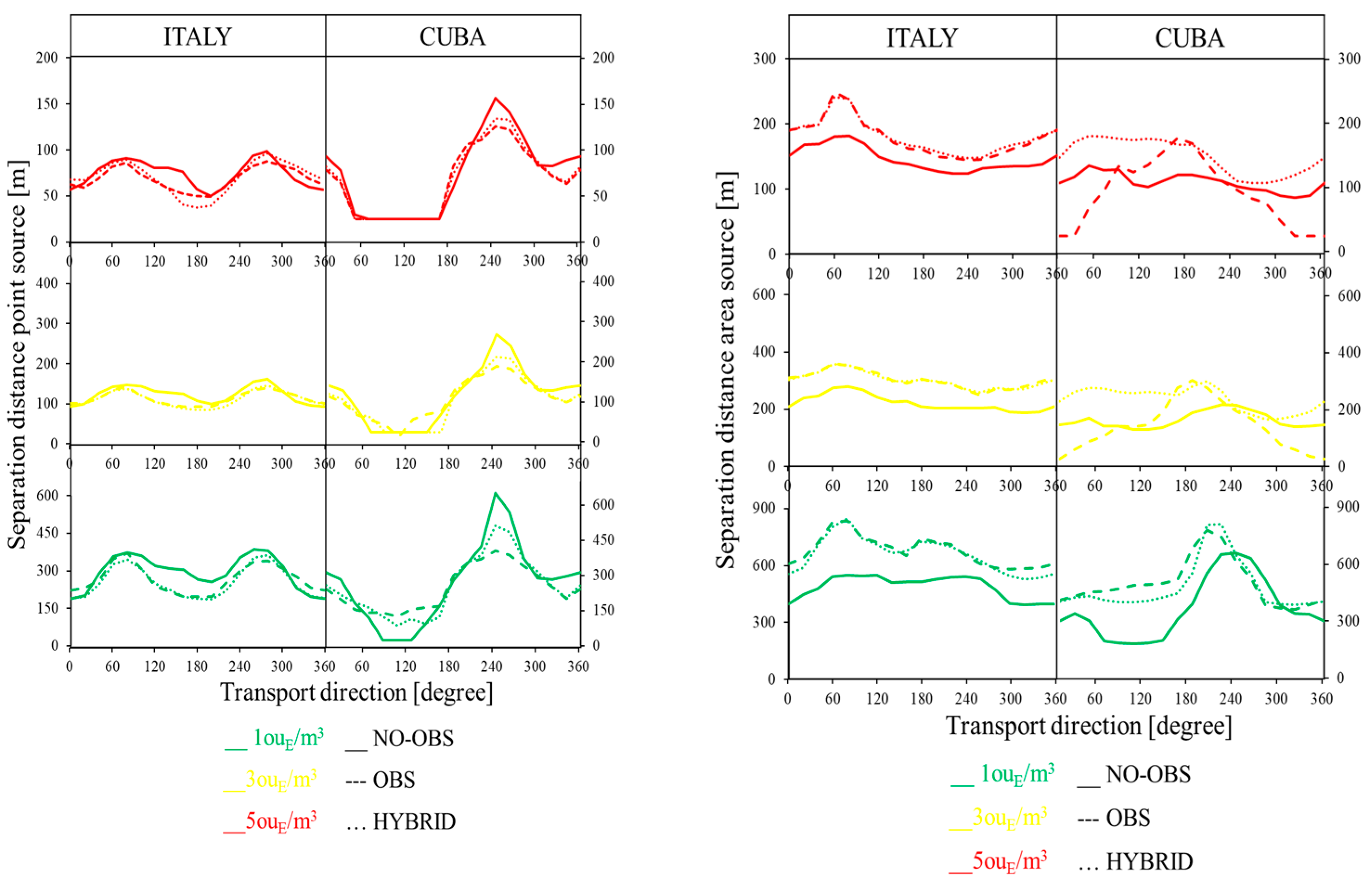 Applsci 14 02457 g006