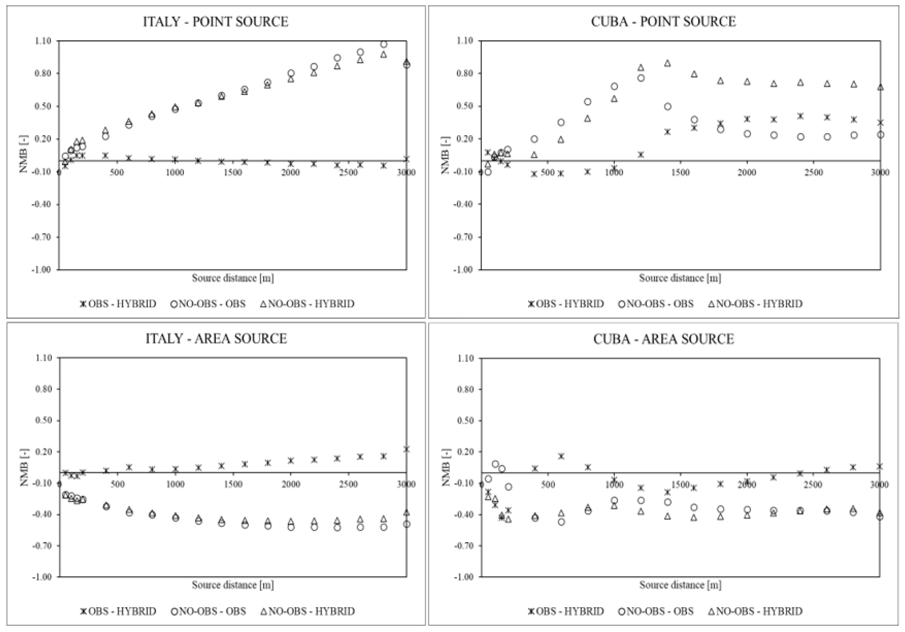 Applsci 14 02457 g007