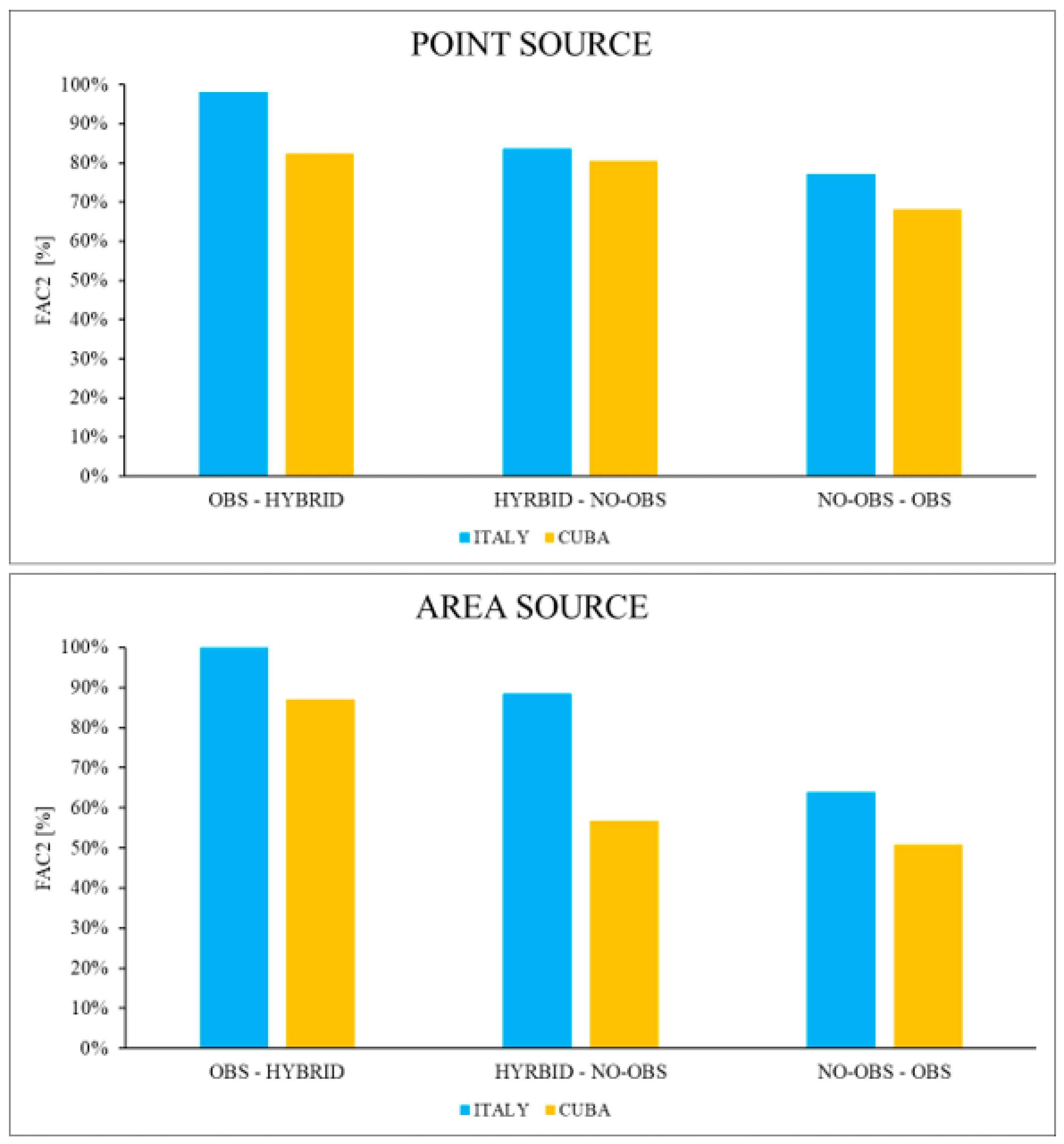 Applsci 14 02457 g008