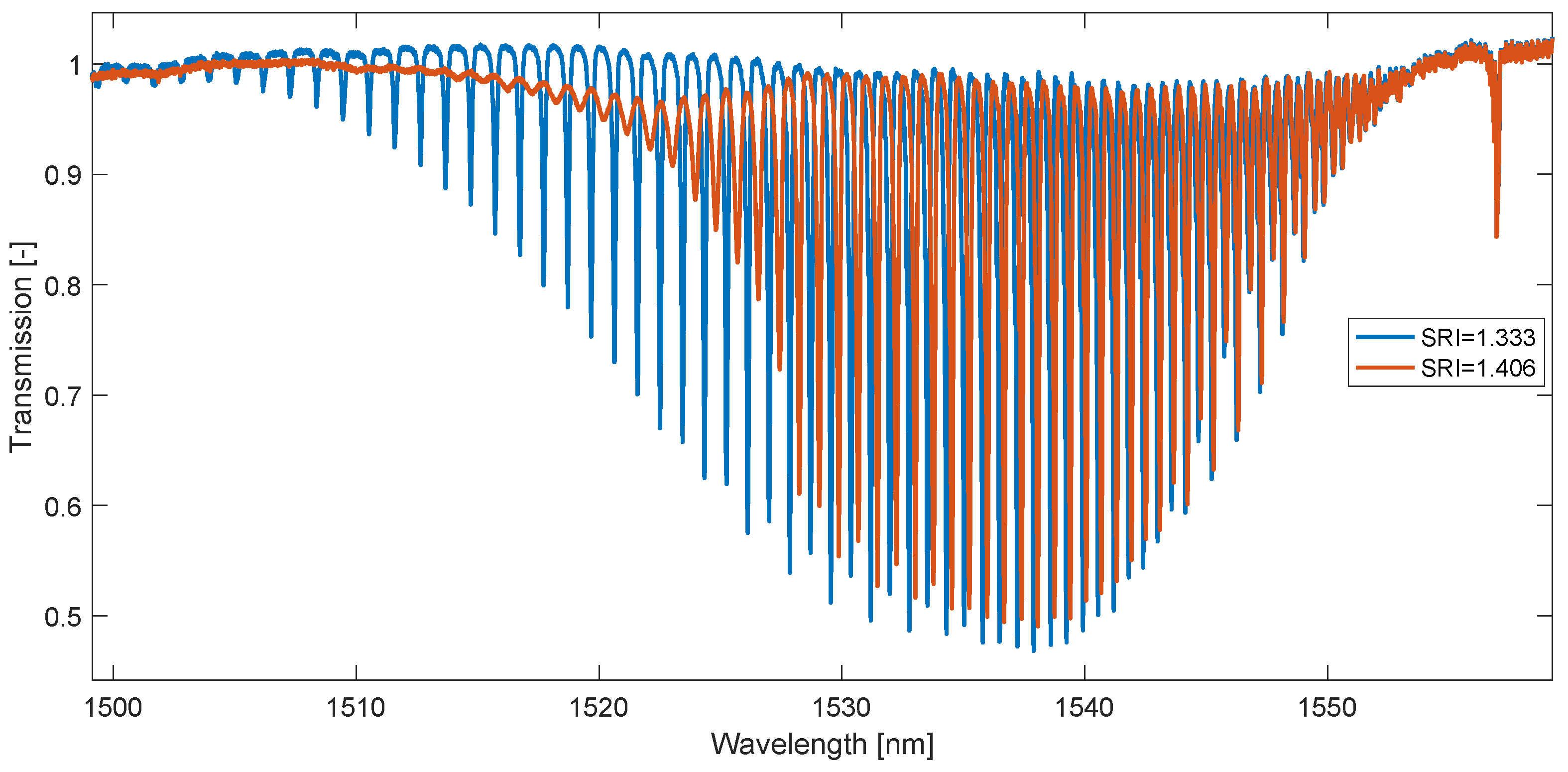Applsci 14 02458 g001