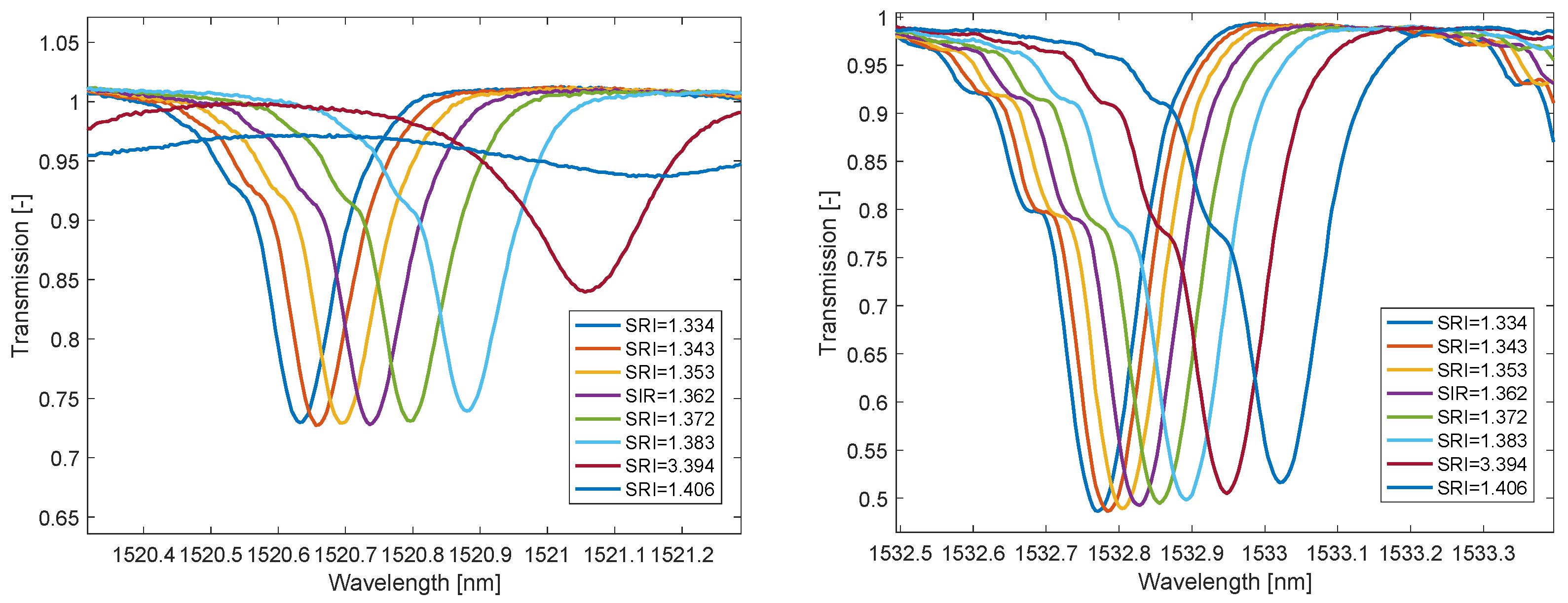 Applsci 14 02458 g002