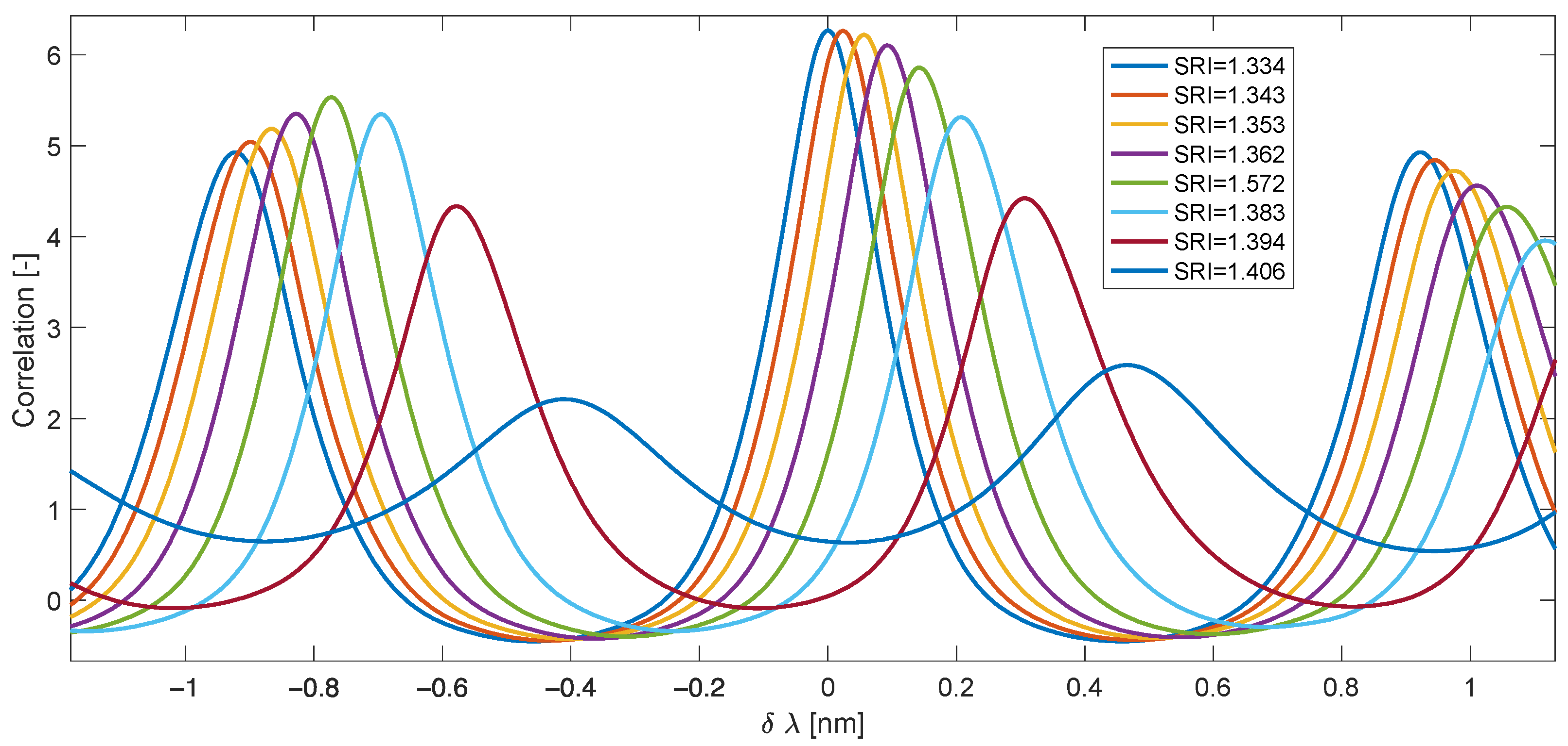 Applsci 14 02458 g004