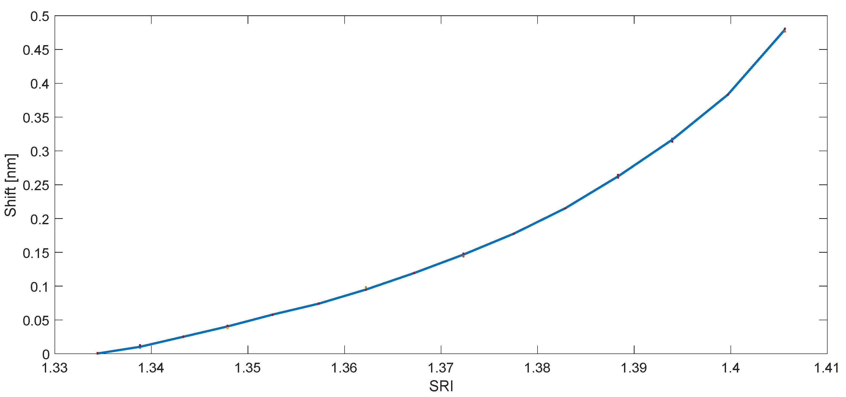 Applsci 14 02458 g005