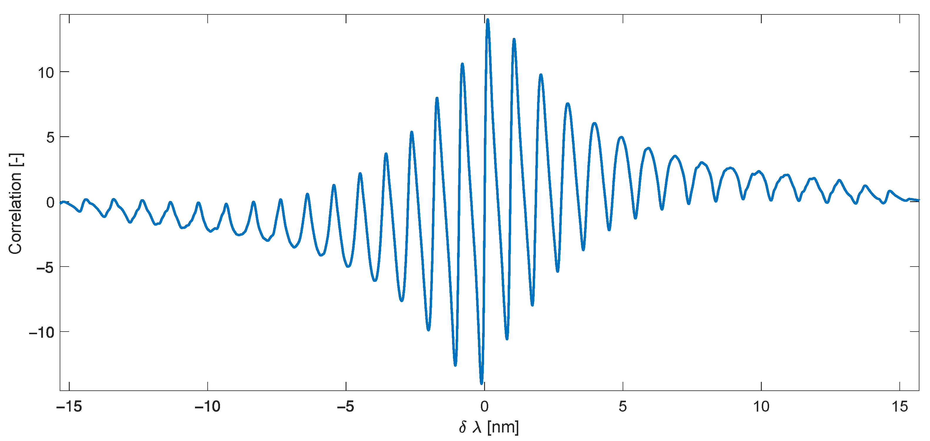 Applsci 14 02458 g006