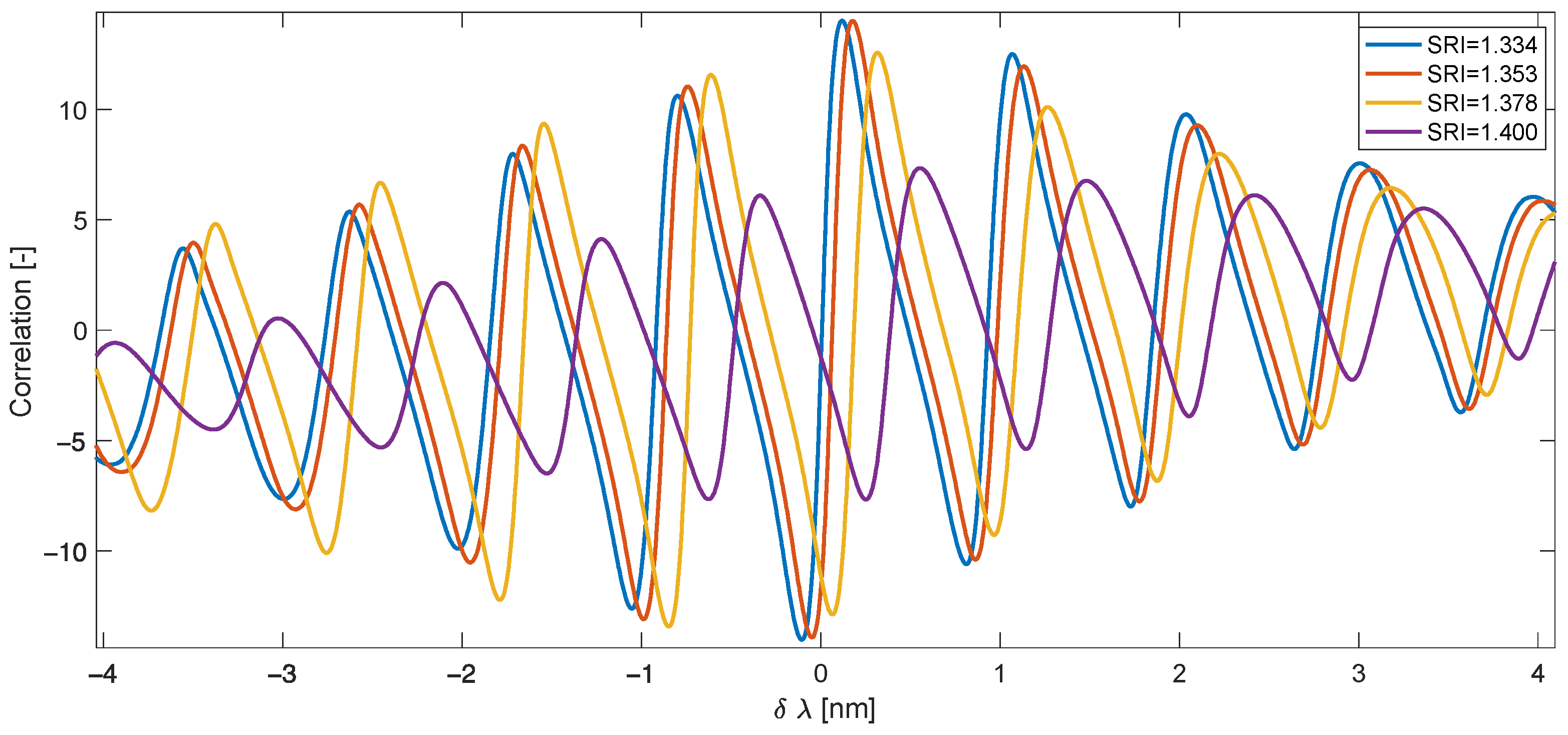 Applsci 14 02458 g007