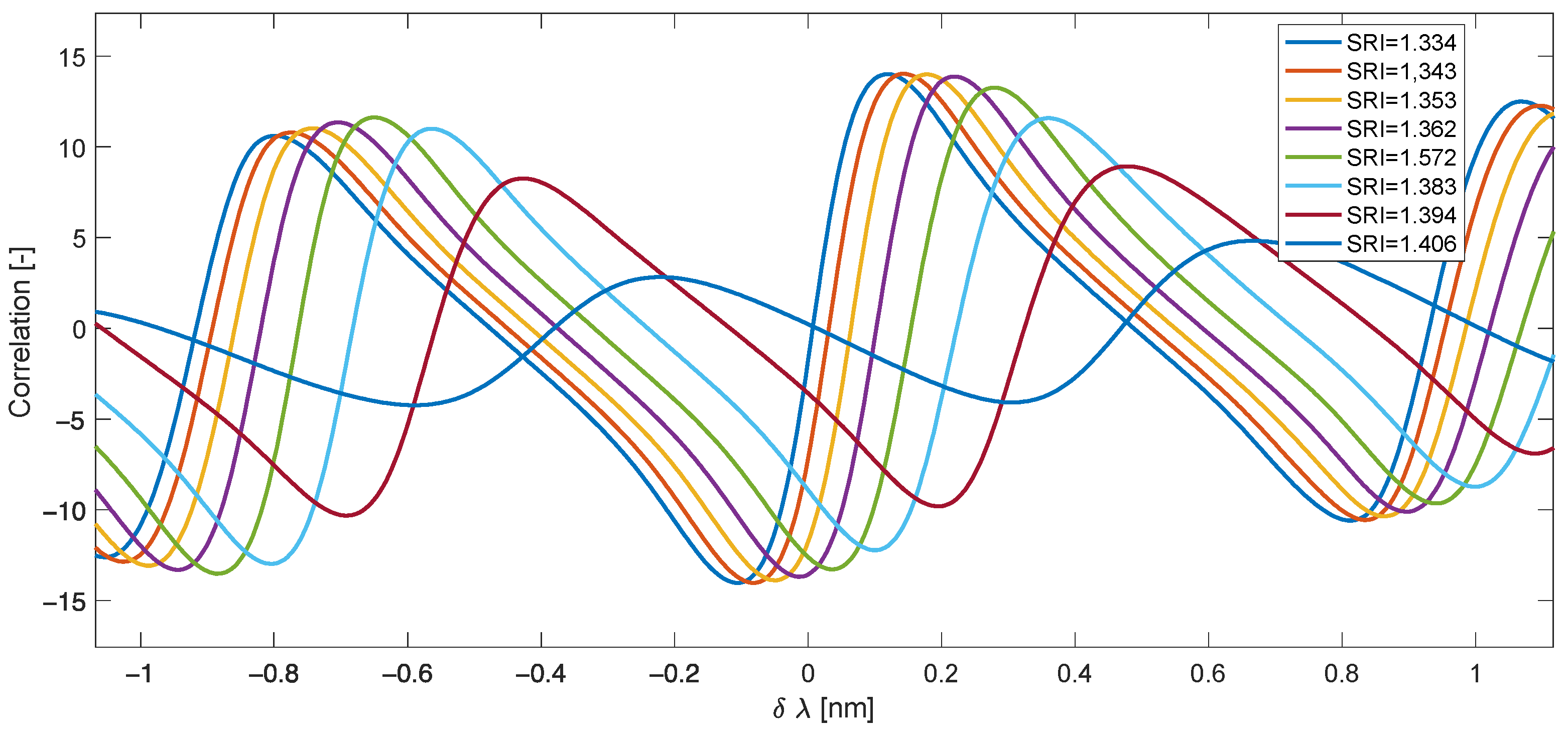Applsci 14 02458 g008