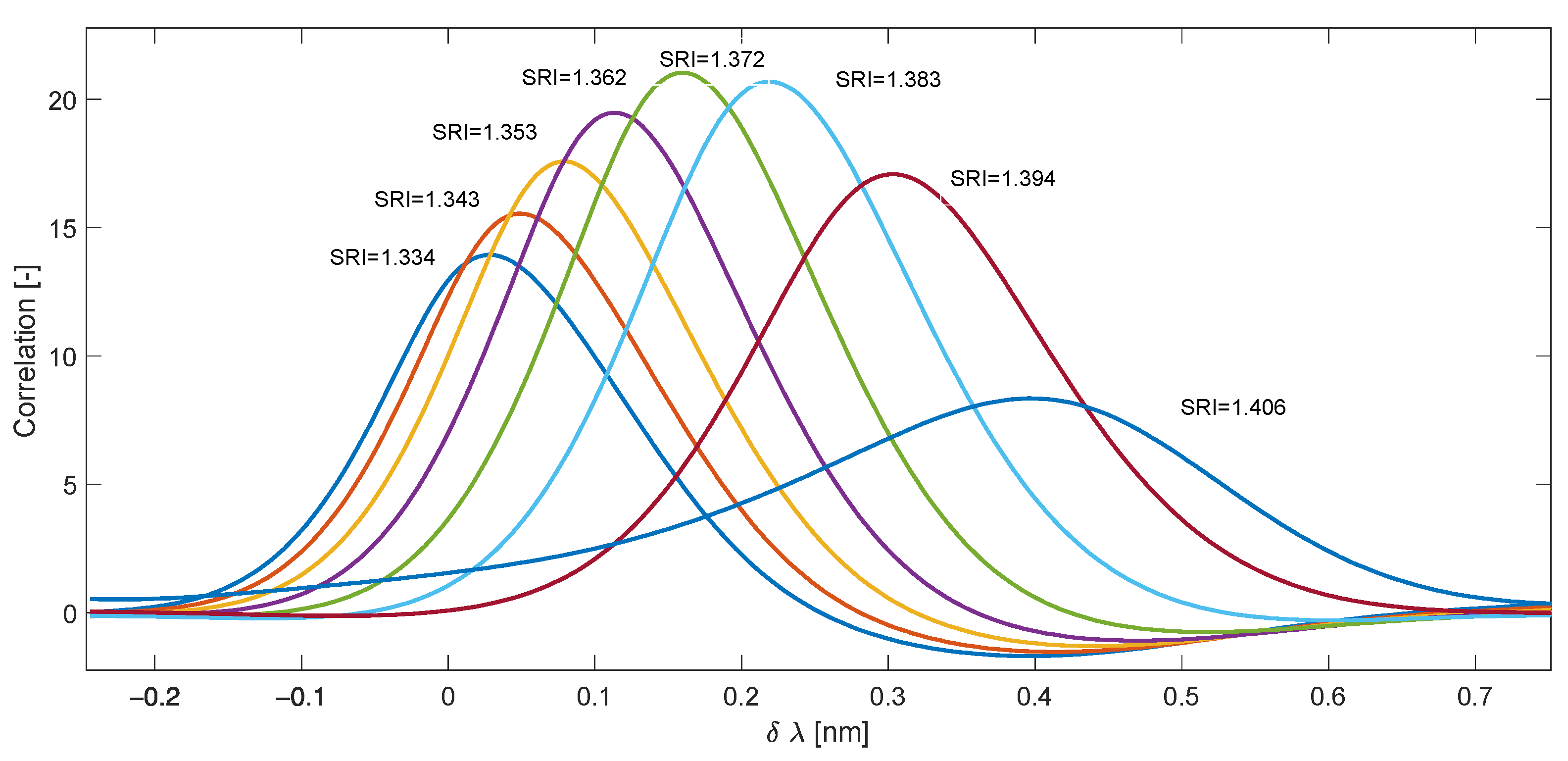 Applsci 14 02458 g011