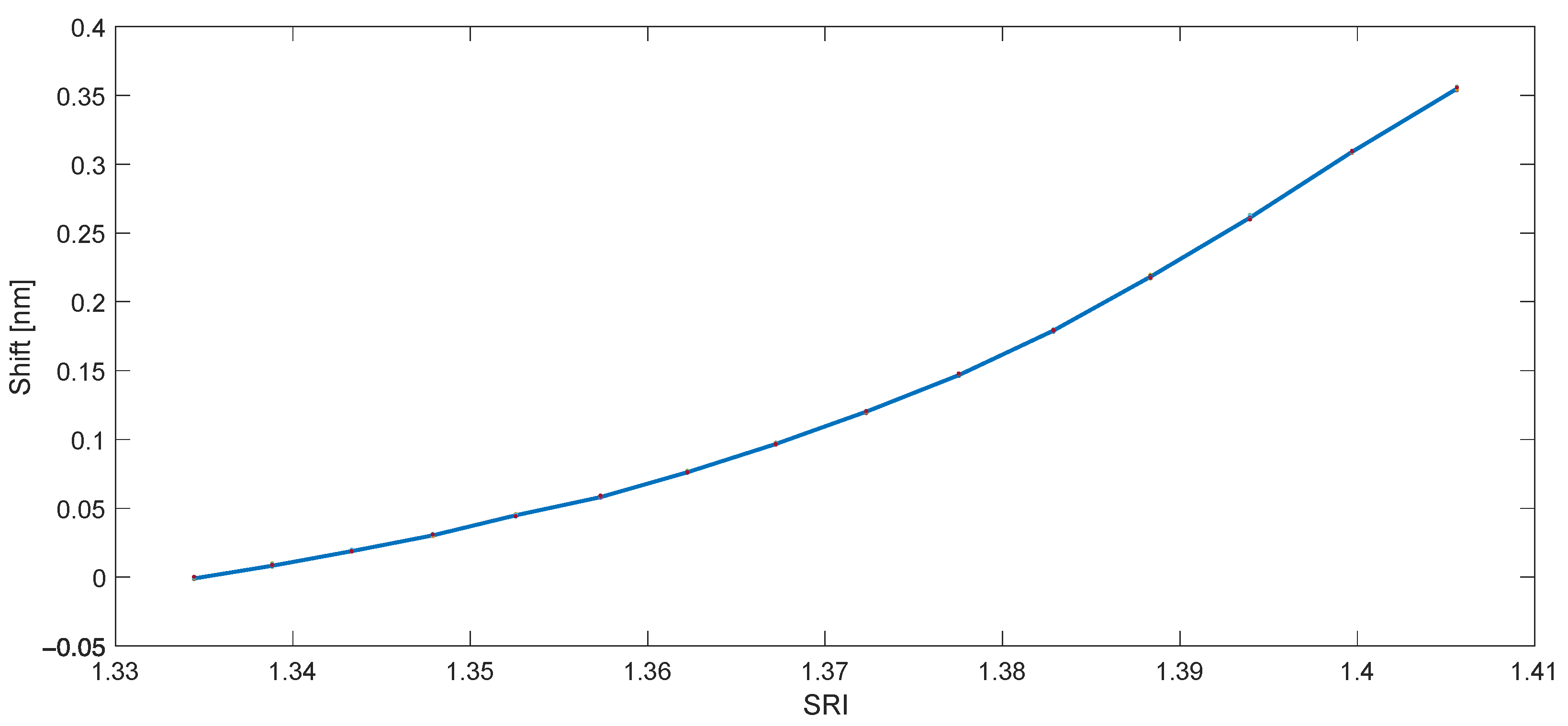 Applsci 14 02458 g012