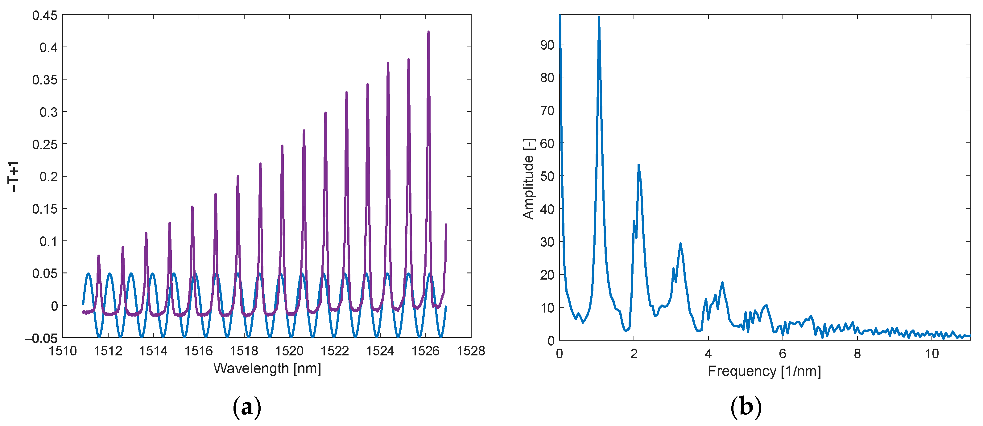 Applsci 14 02458 g013