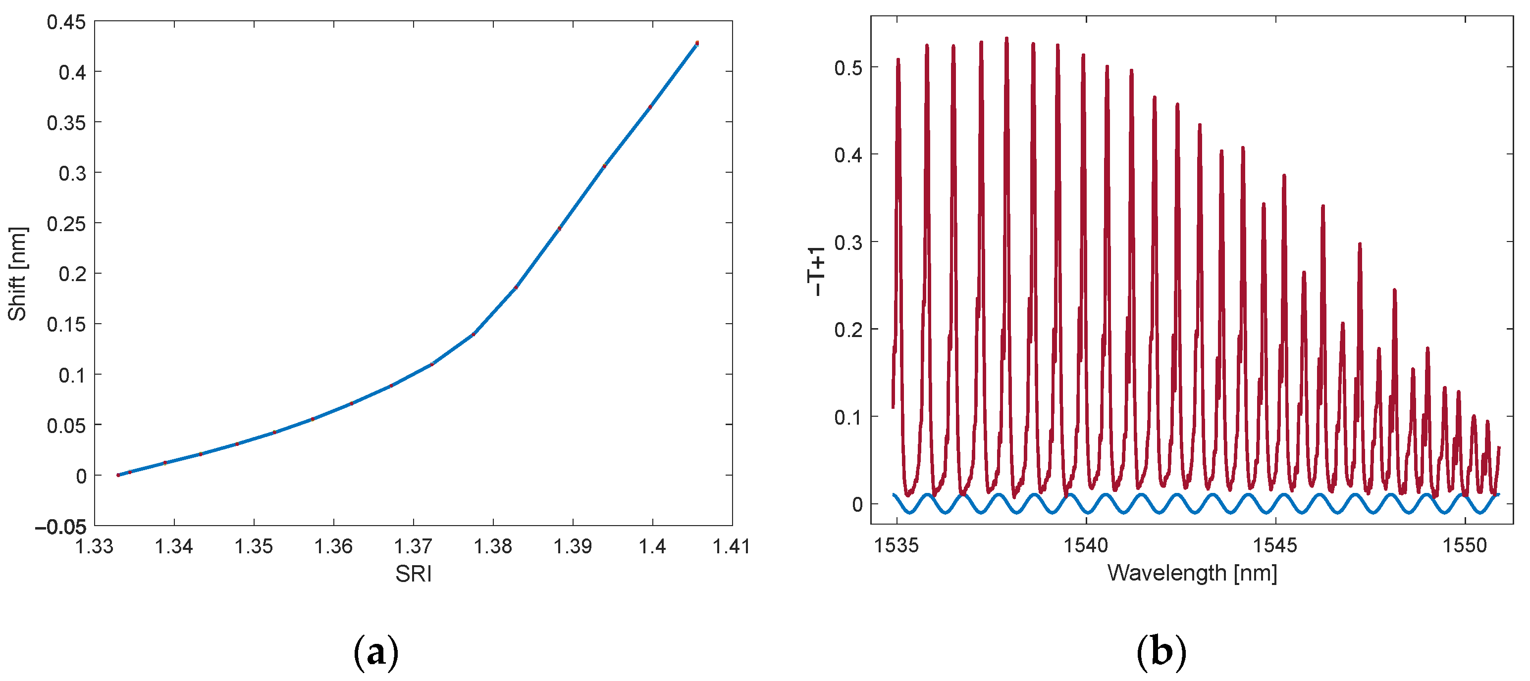 Applsci 14 02458 g014