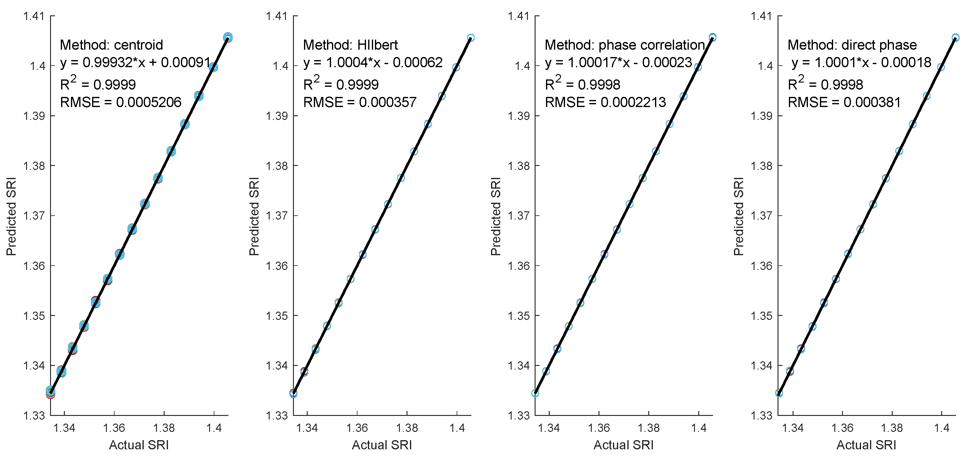 Applsci 14 02458 g016