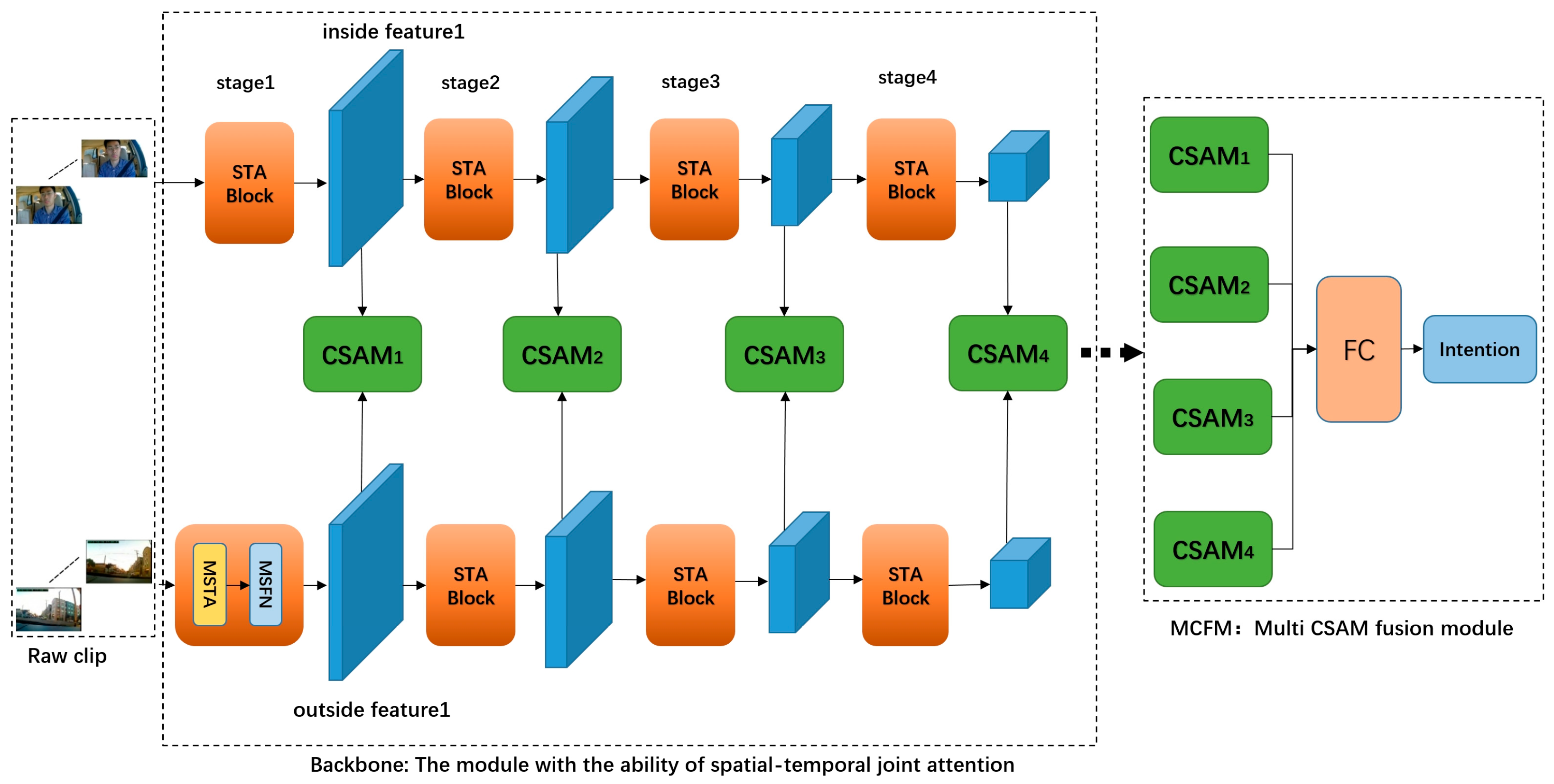 Applsci 14 02460 g001