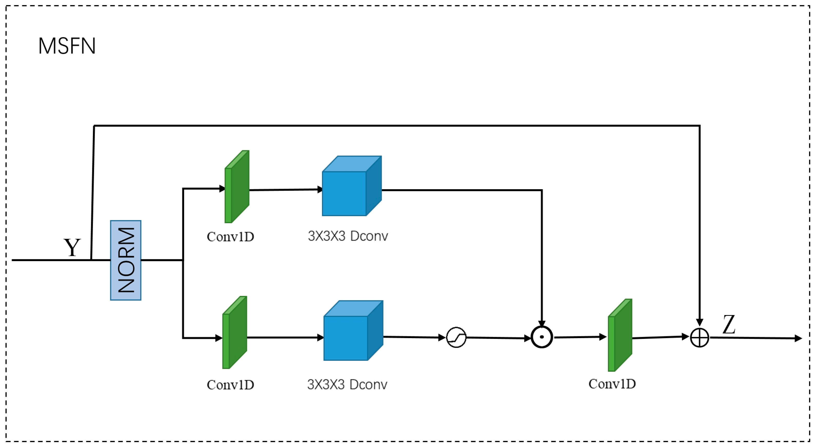 Applsci 14 02460 g003