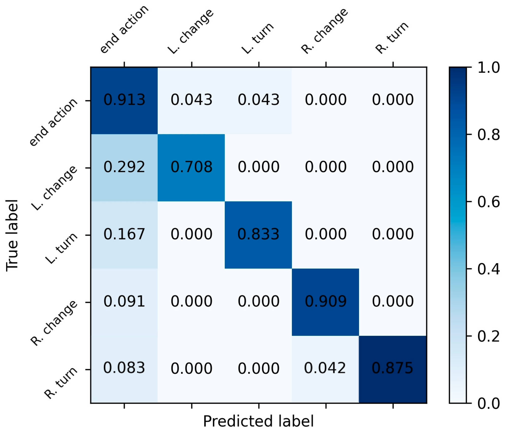 Applsci 14 02460 g005