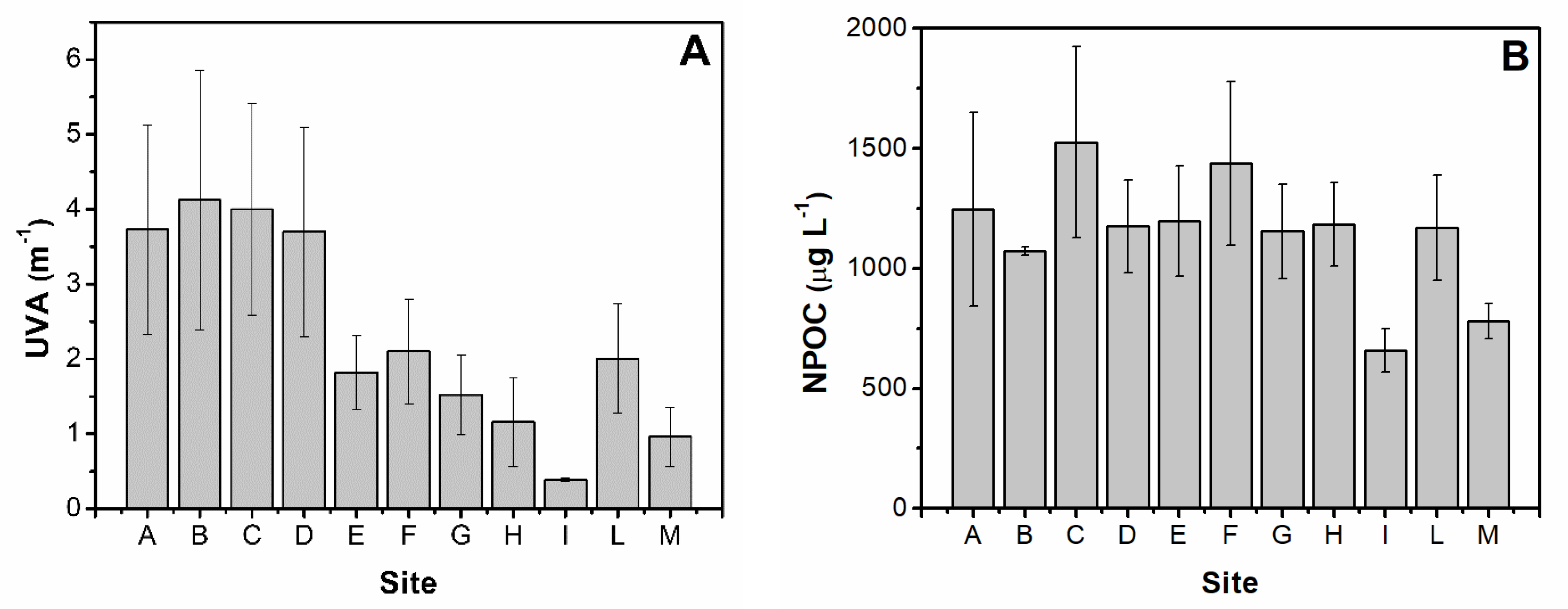 Applsci 14 02462 g002
