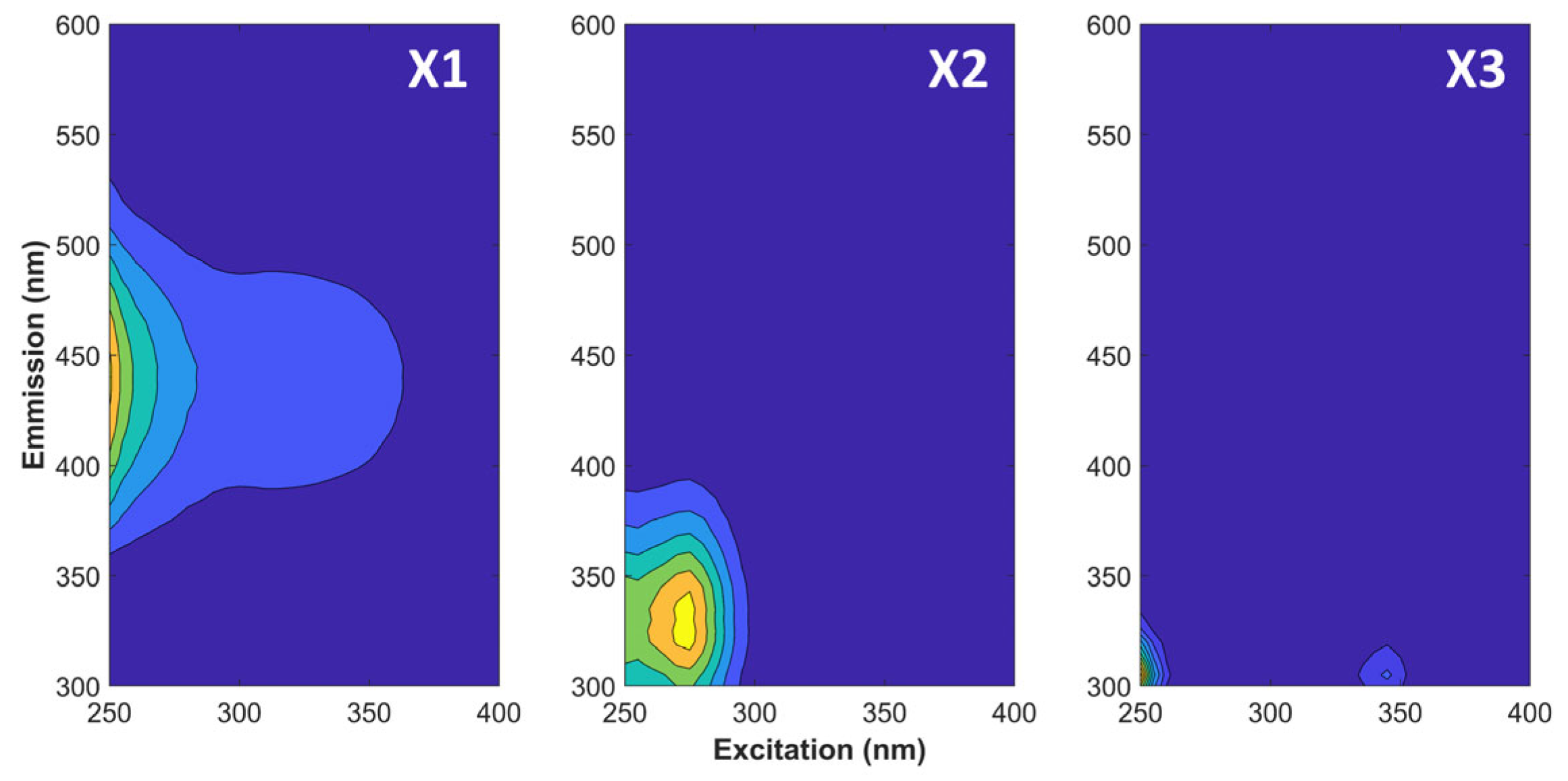 Applsci 14 02462 g004