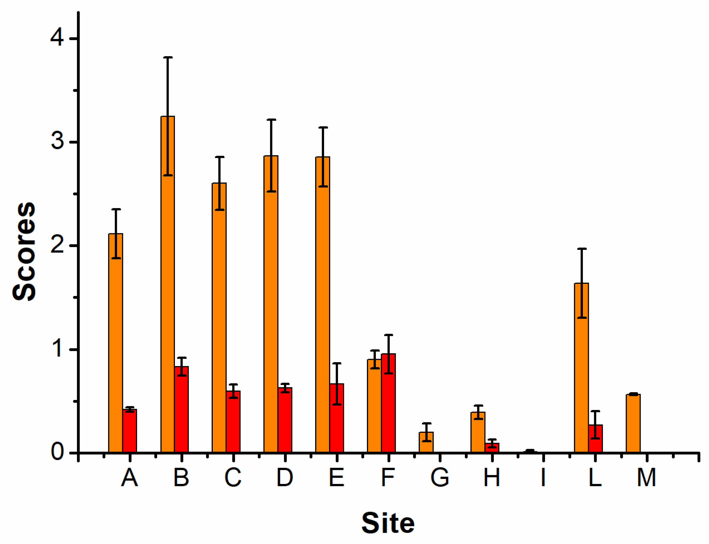 Applsci 14 02462 g005