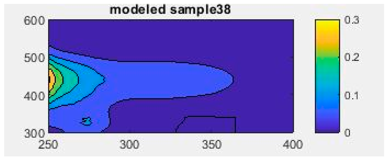 Applsci 14 02462 i005