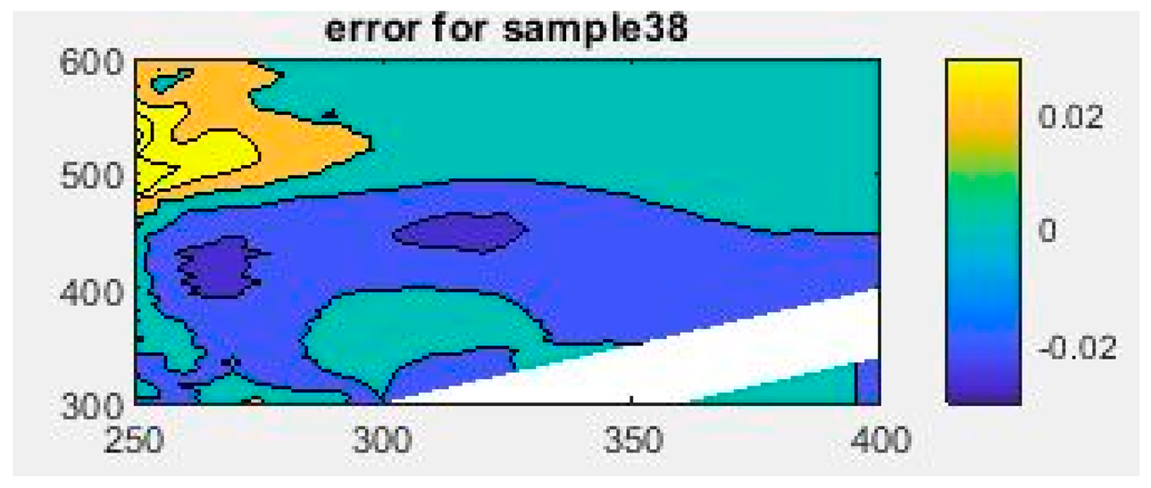 Applsci 14 02462 i006