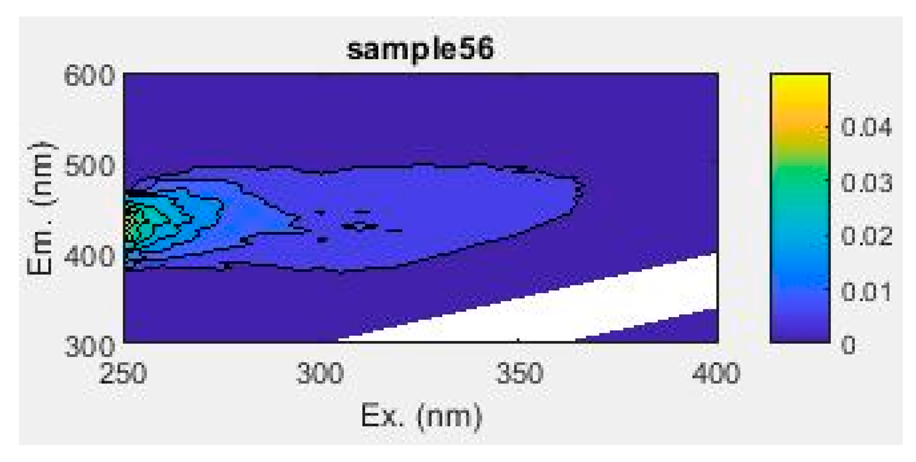 Applsci 14 02462 i010