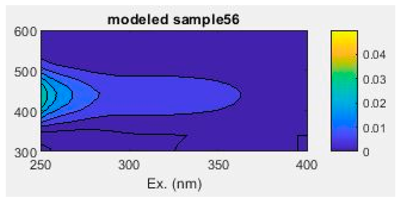 Applsci 14 02462 i011