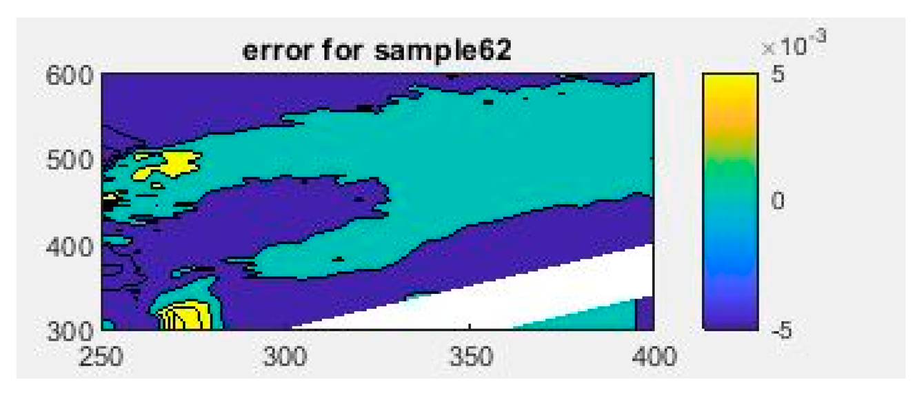 Applsci 14 02462 i015