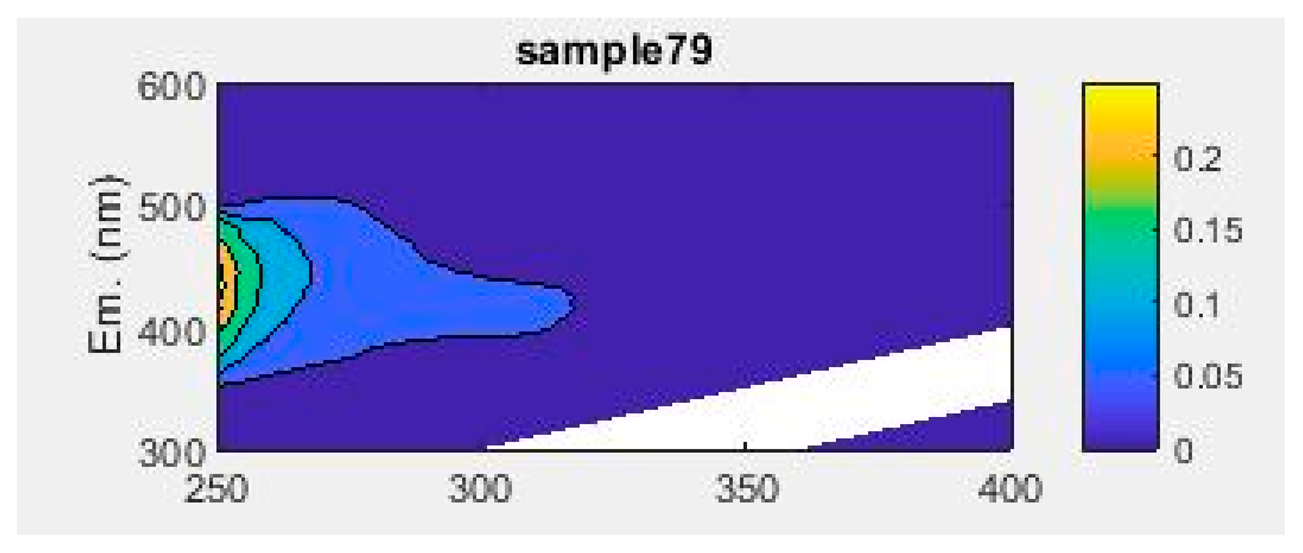 Applsci 14 02462 i016