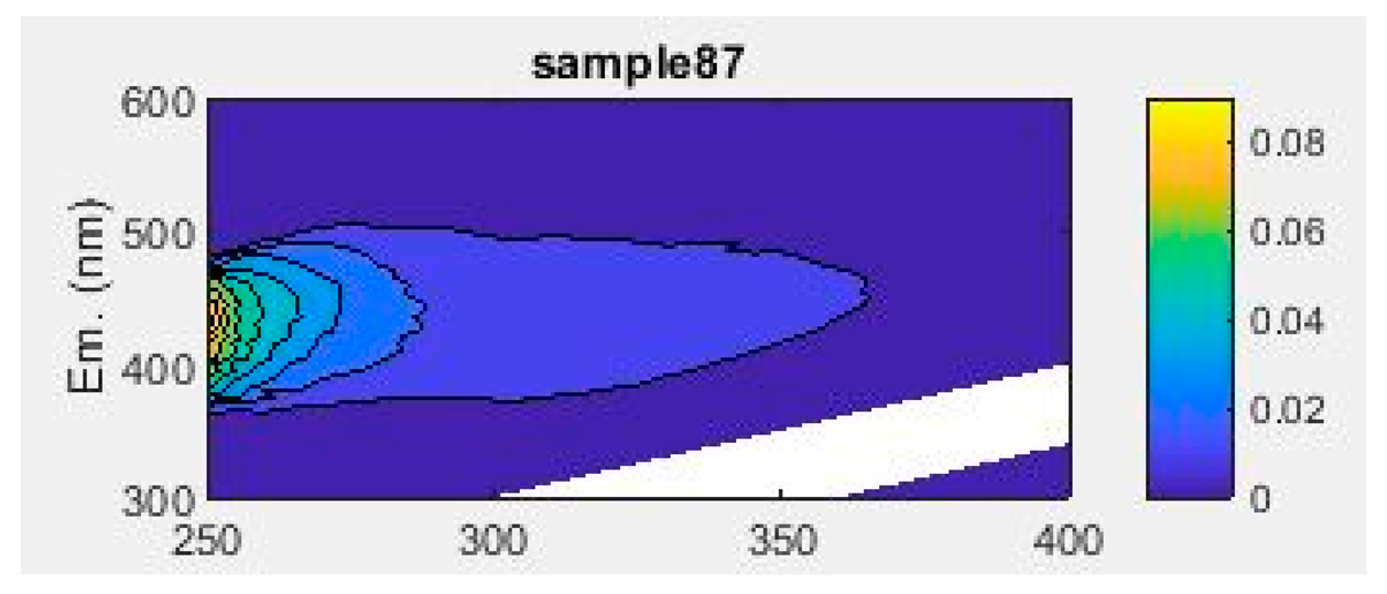 Applsci 14 02462 i019