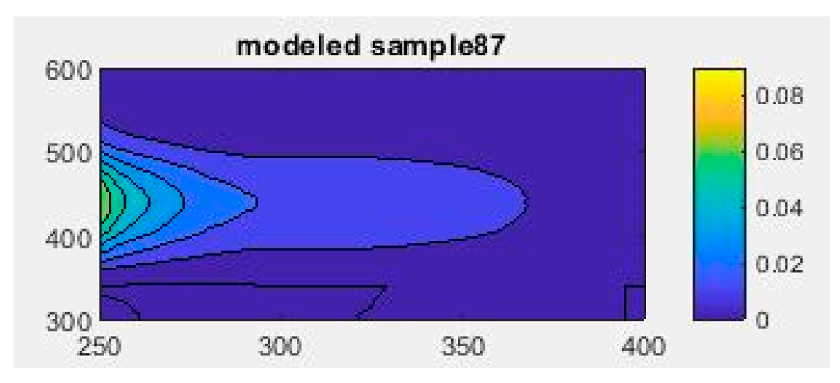 Applsci 14 02462 i020