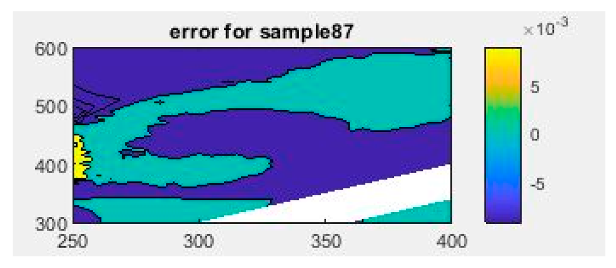 Applsci 14 02462 i021