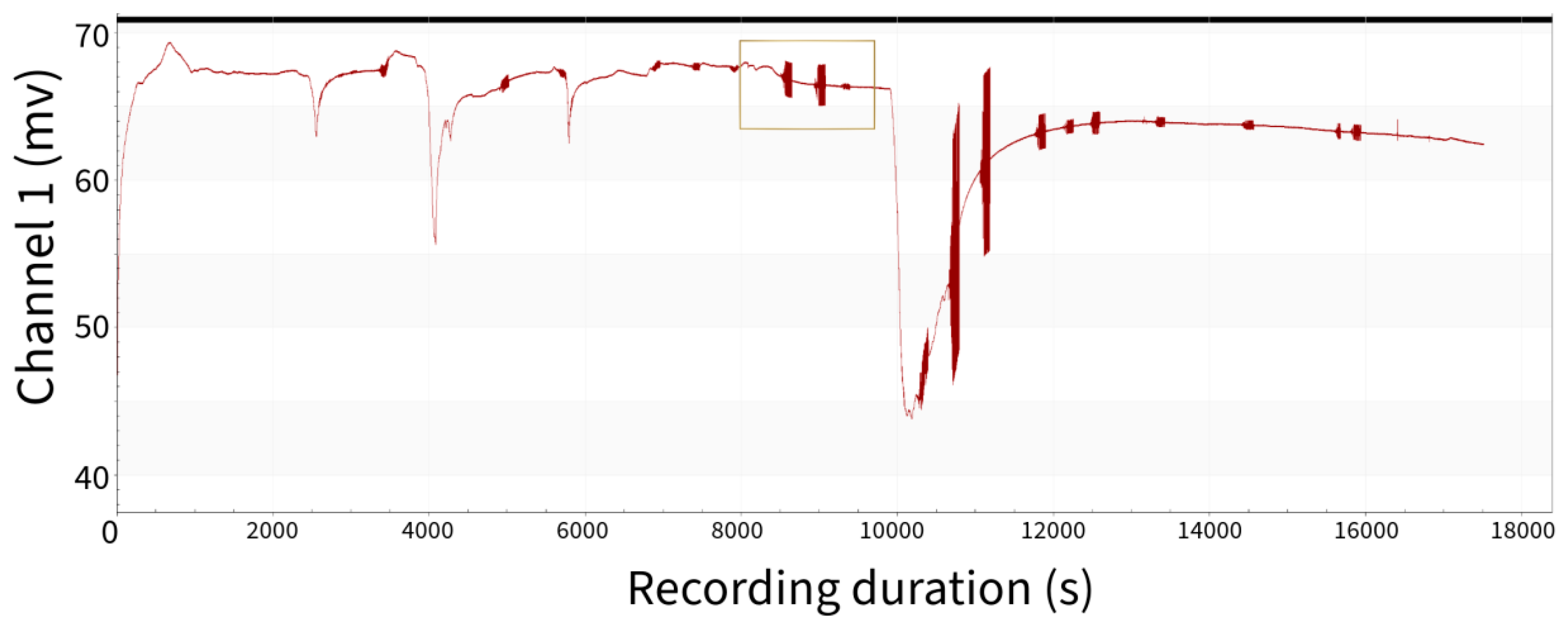 Applsci 14 02463 g006