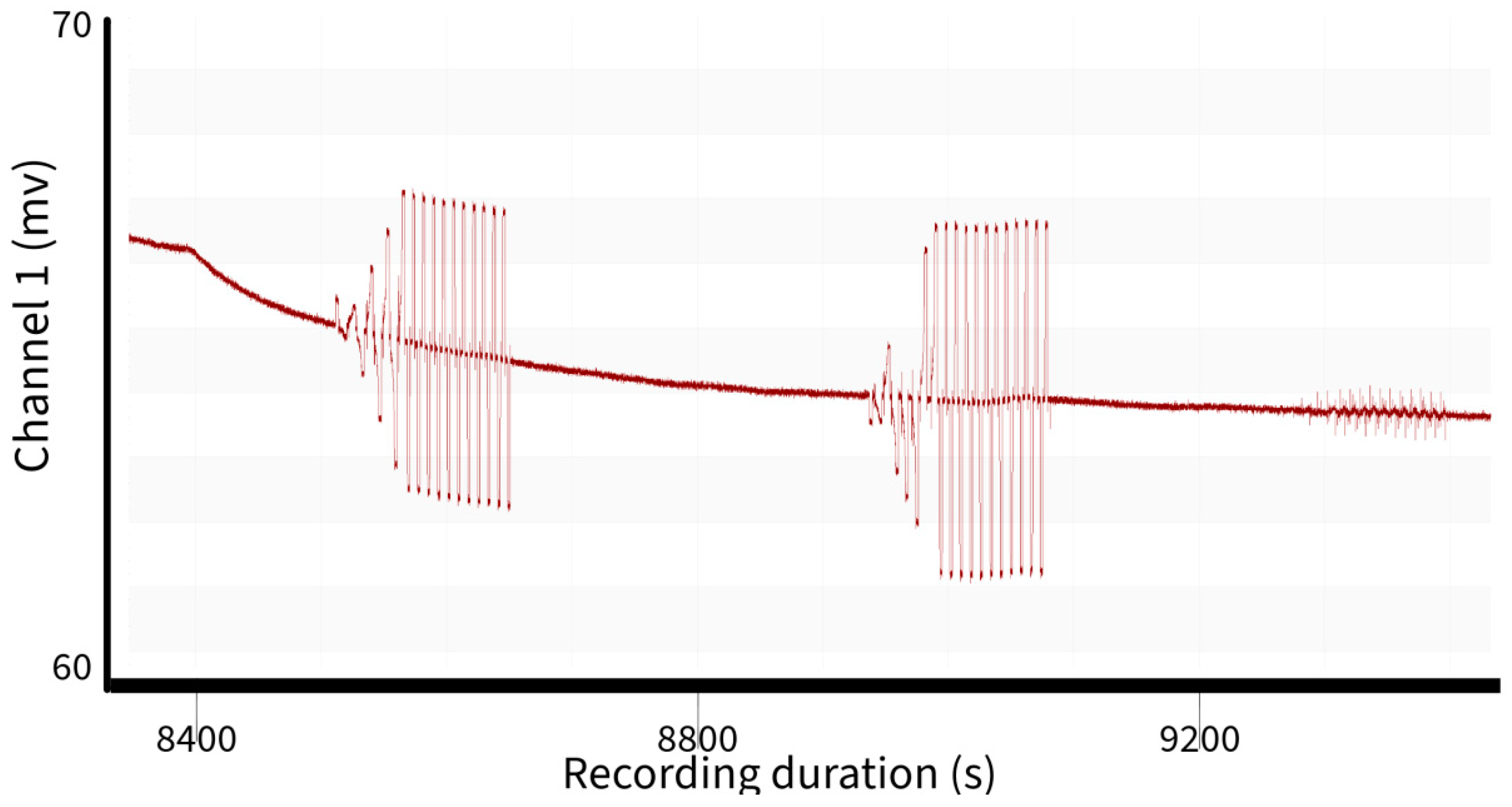 Applsci 14 02463 g007