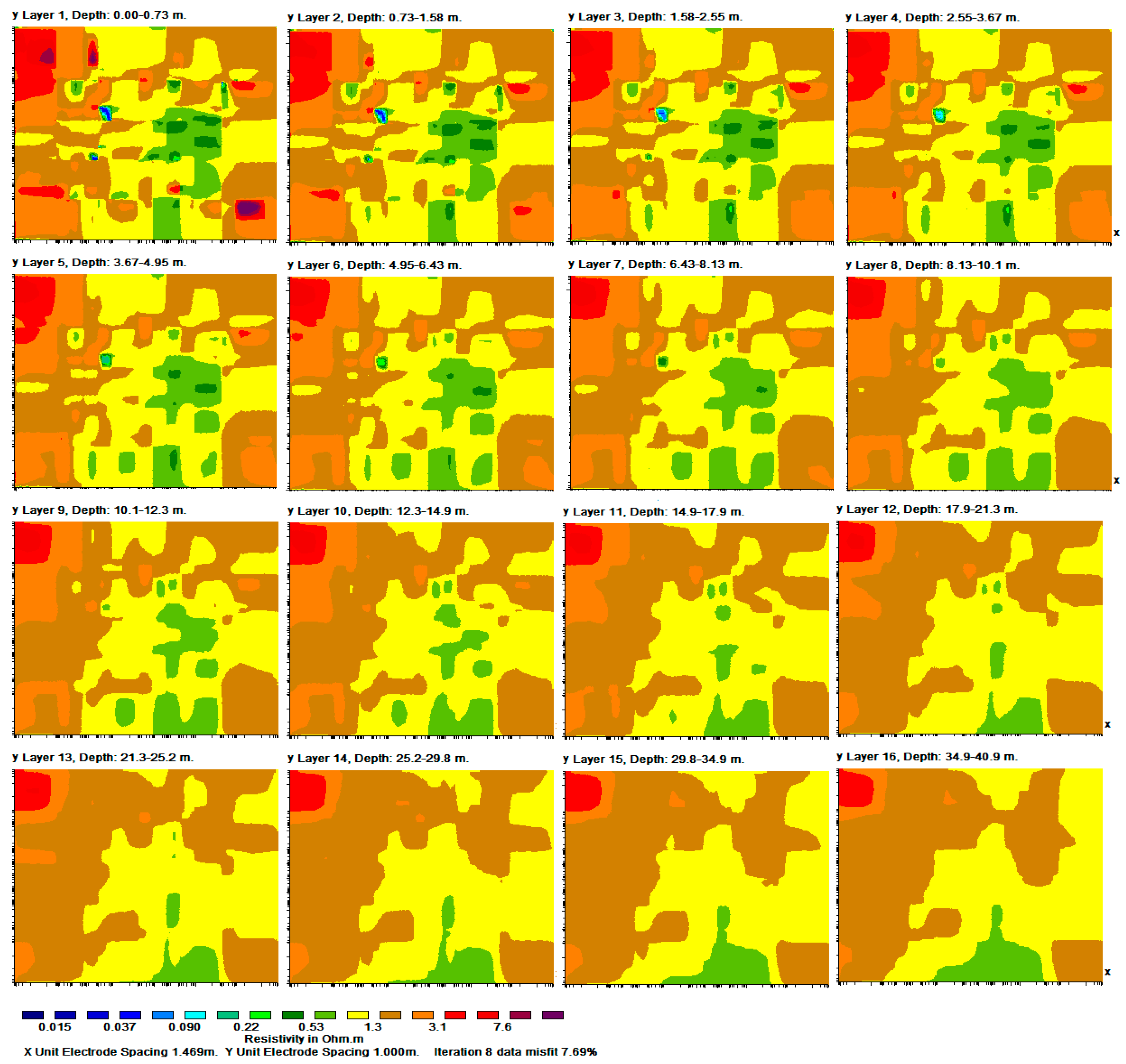 Applsci 14 02463 g008