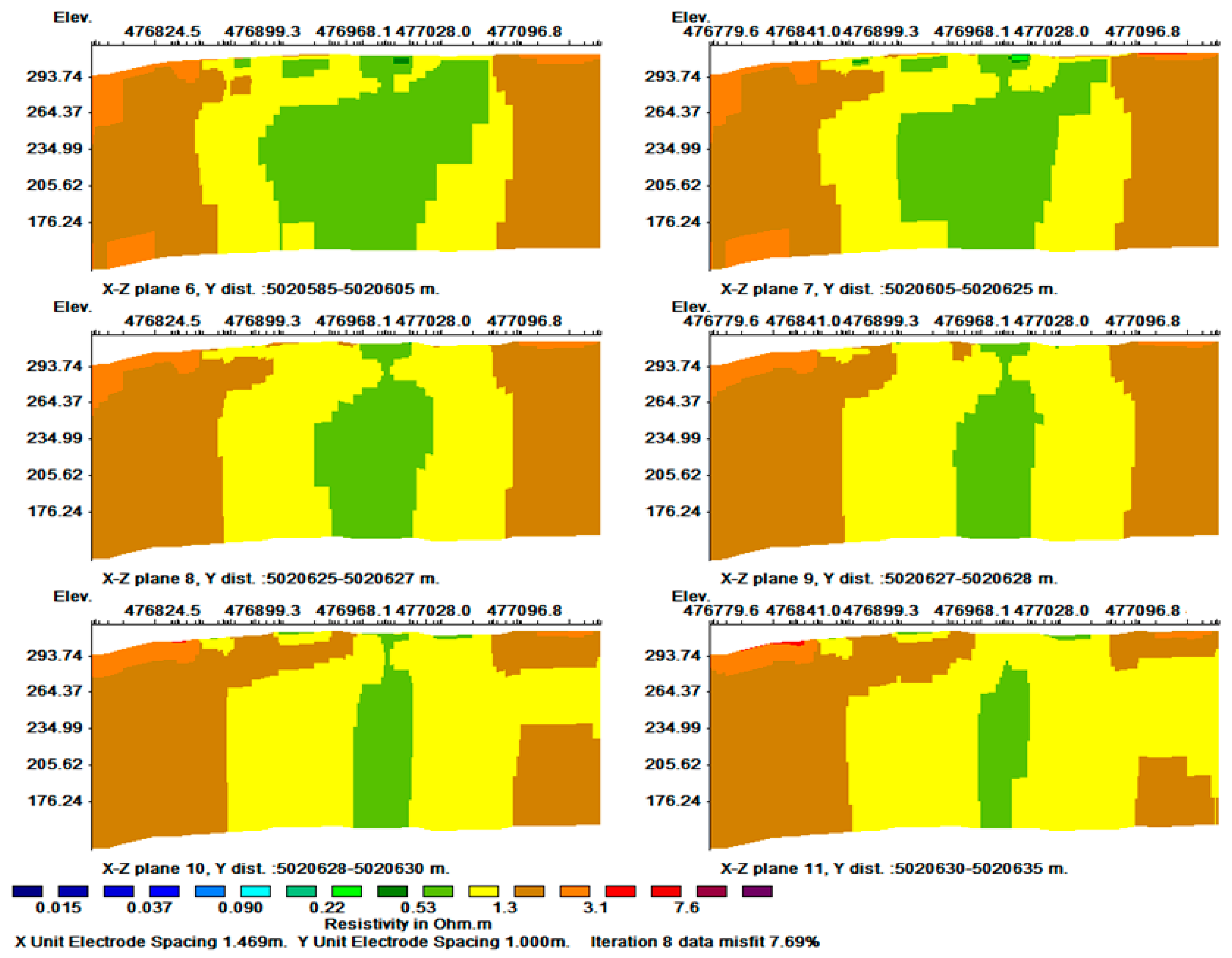 Applsci 14 02463 g010