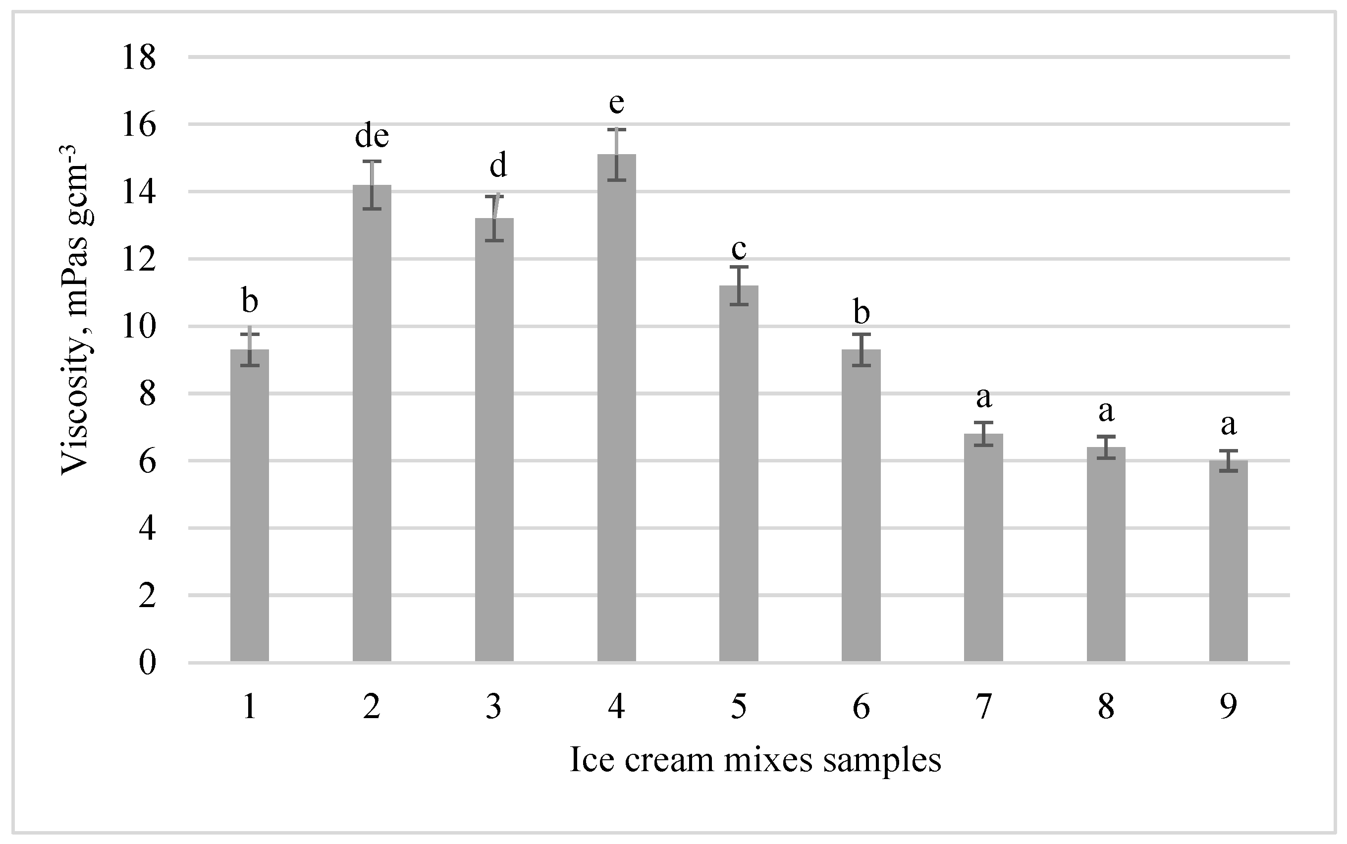Applsci 14 02465 g001 Applsci 14 02465 g001