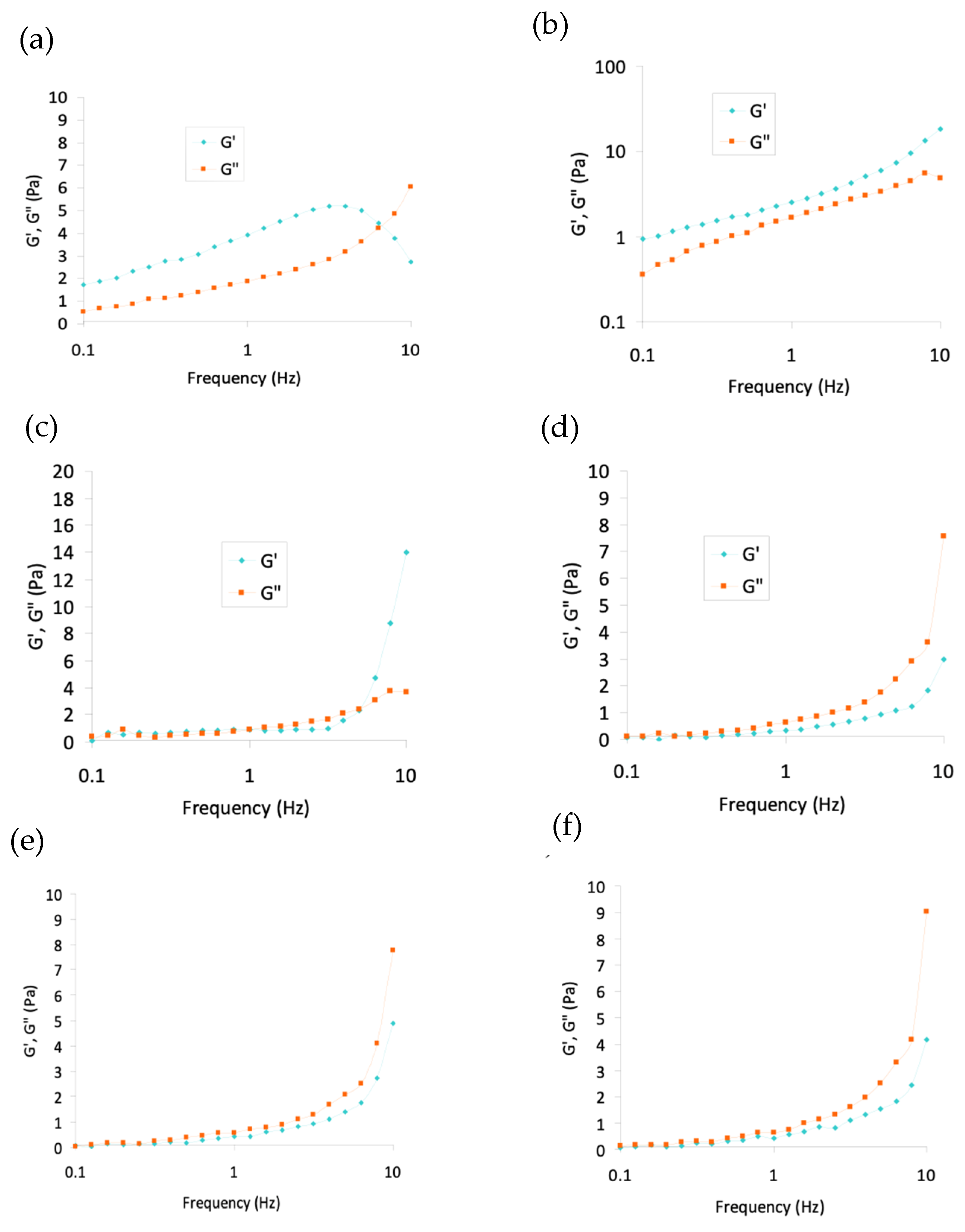 Applsci 14 02465 g003 Applsci 14 02465 g003