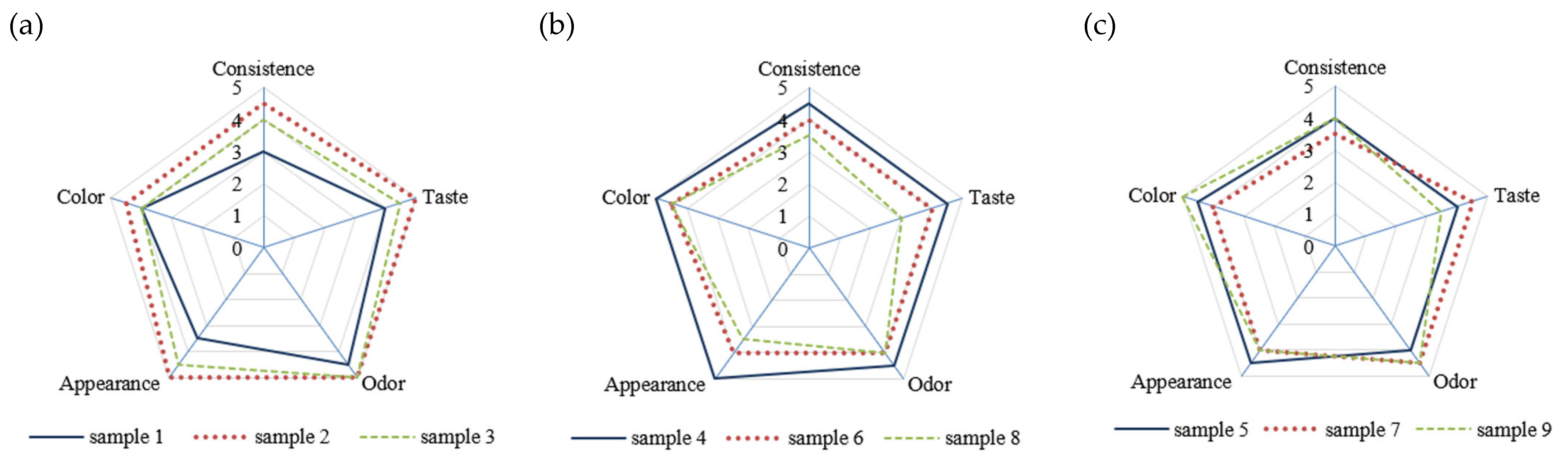 Applsci 14 02465 g005 Applsci 14 02465 g005