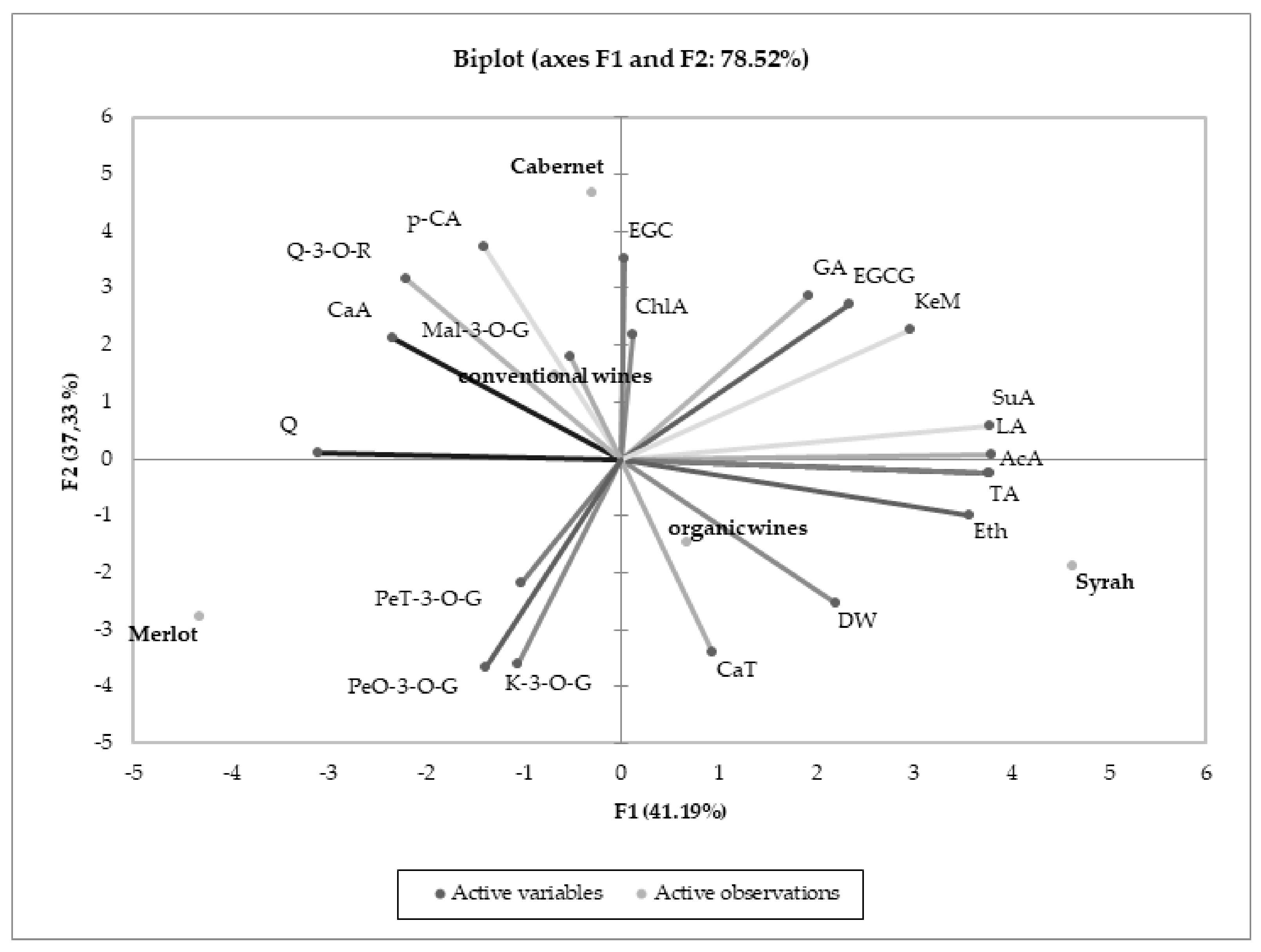 Applsci 14 02466 g001