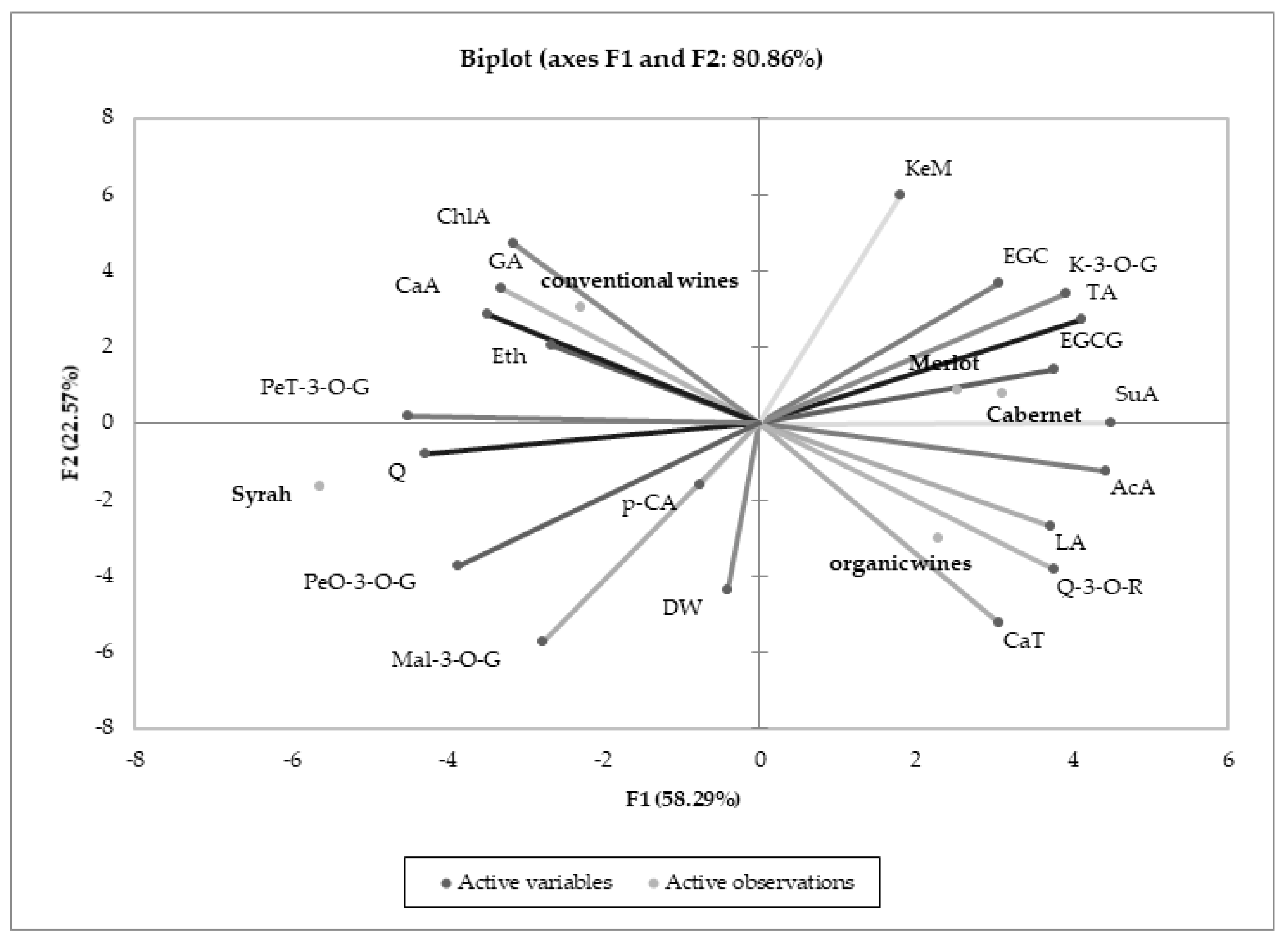 Applsci 14 02466 g002