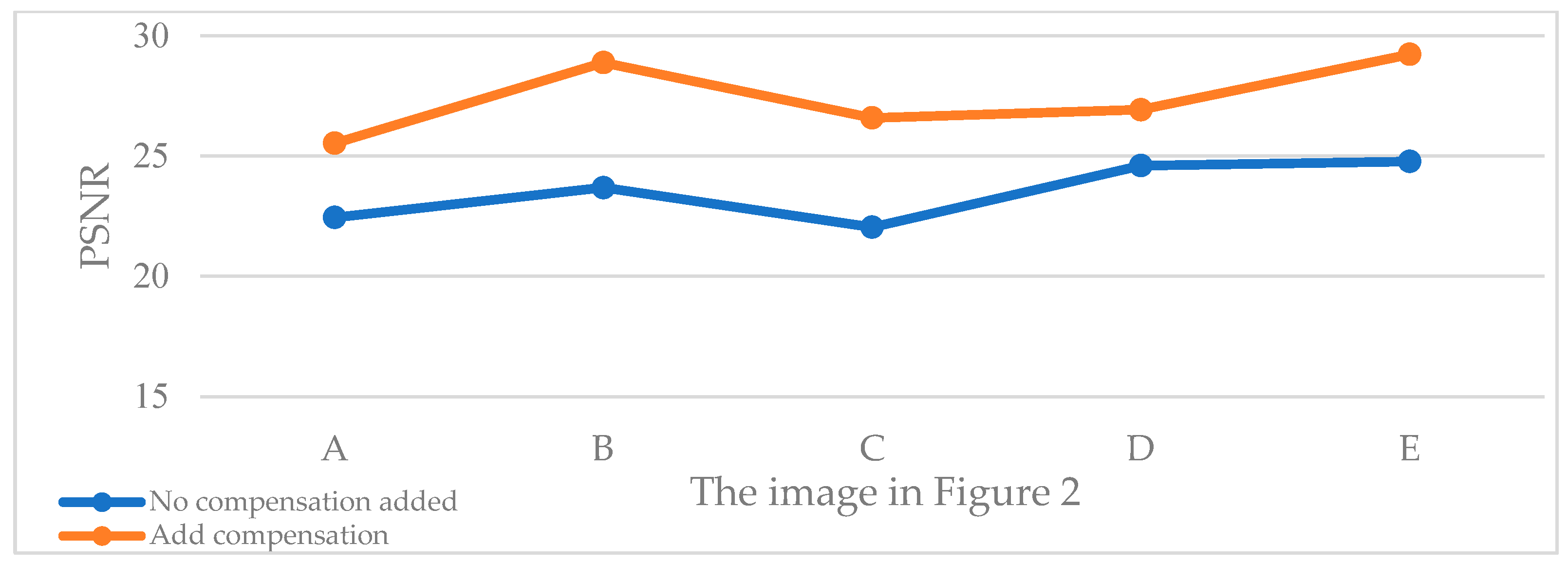 Applsci 14 02469 g003