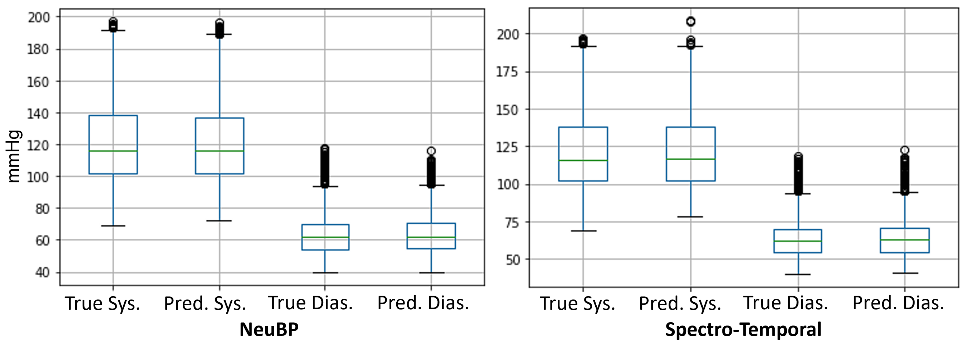 Applsci 14 02470 g007