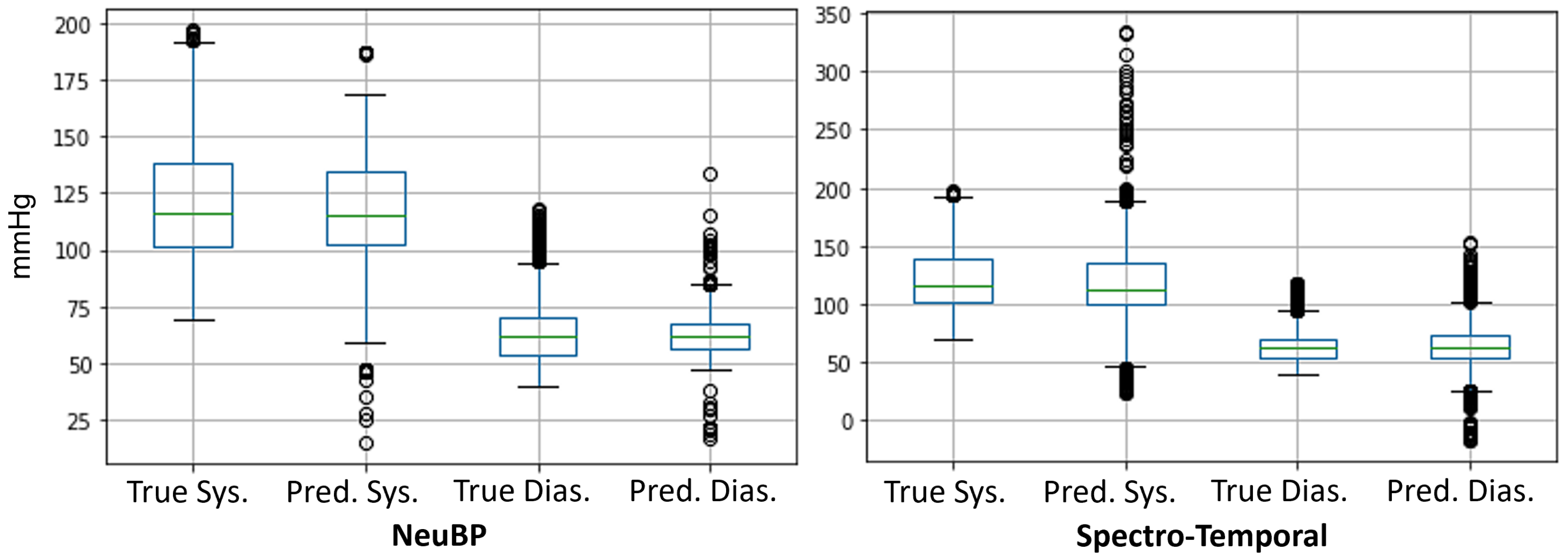 Applsci 14 02470 g010