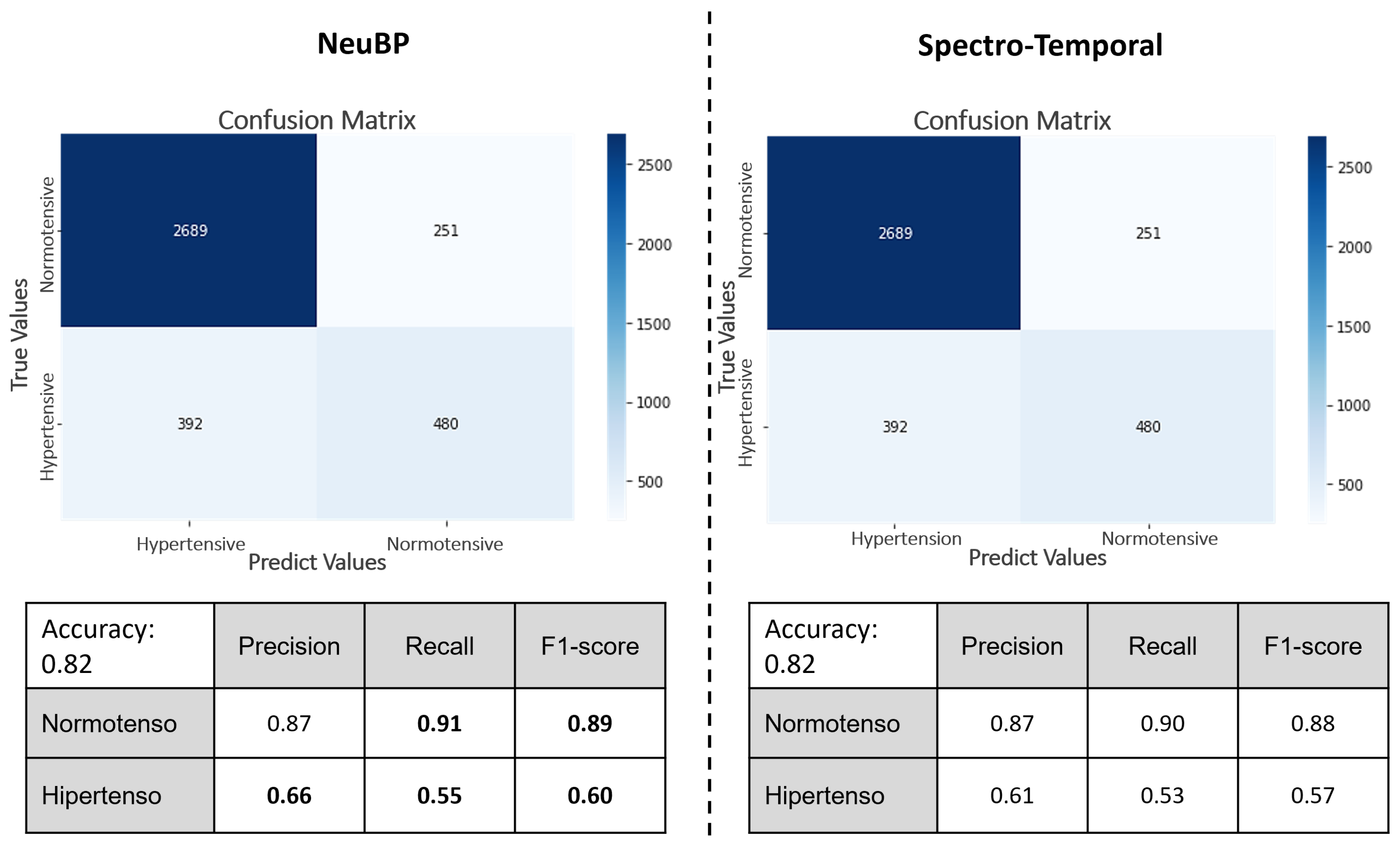 Applsci 14 02470 g012