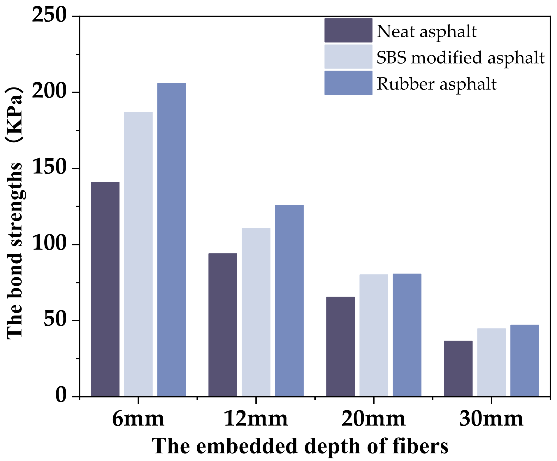 Applsci 14 02471 g007