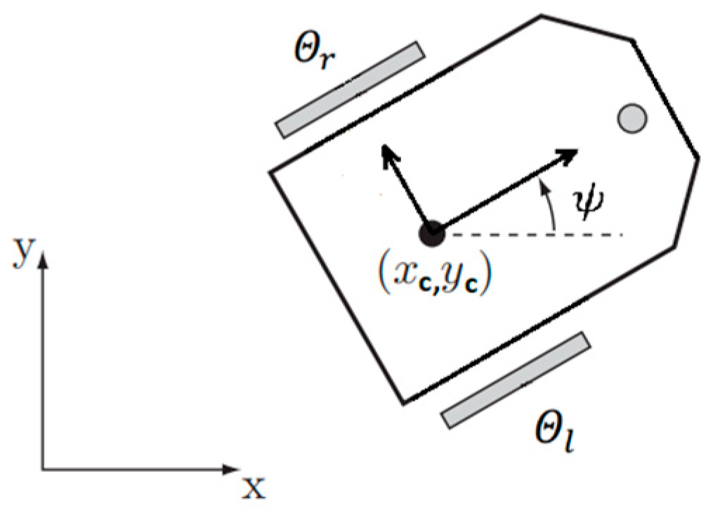 Applsci 14 02472 g007