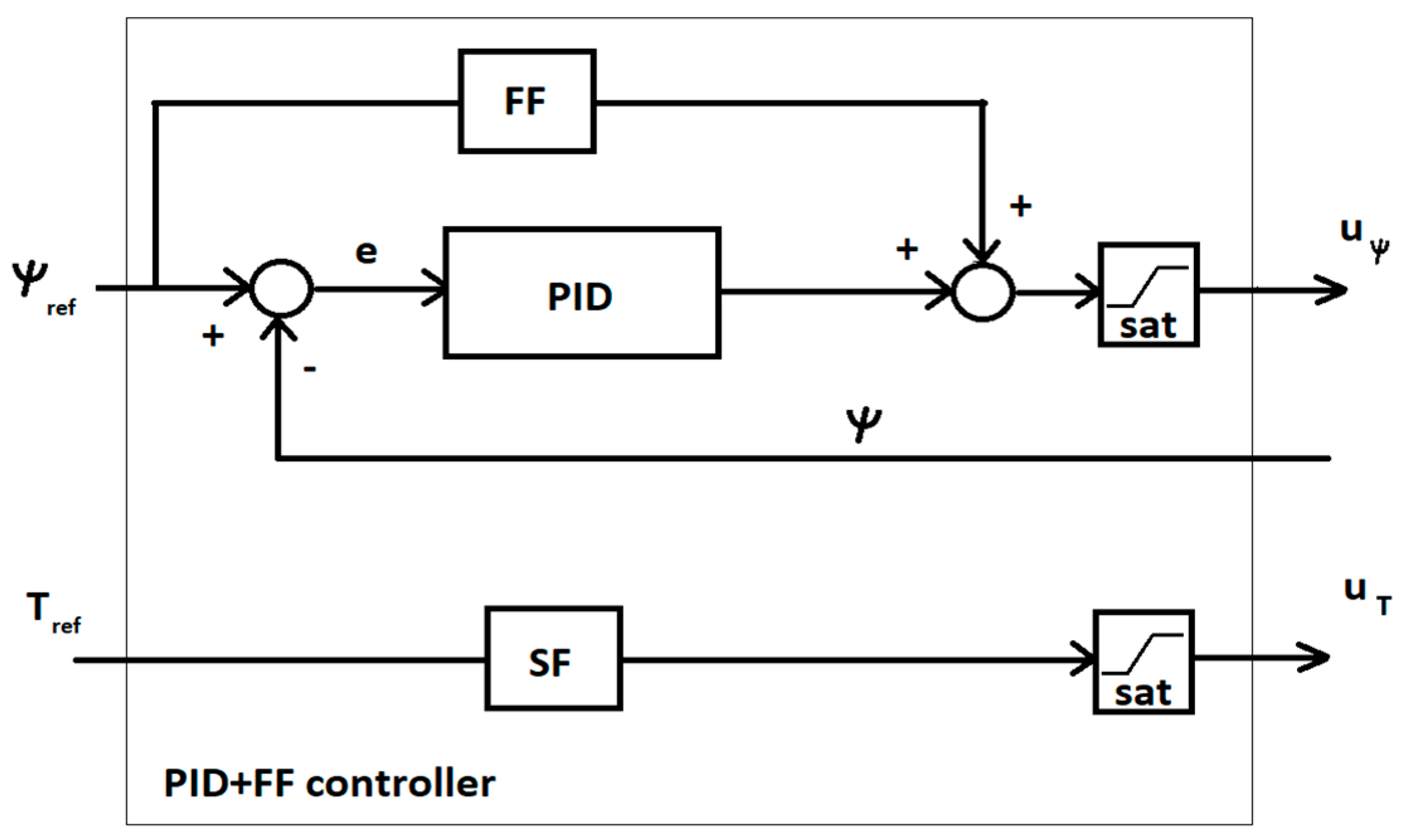 Applsci 14 02472 g009