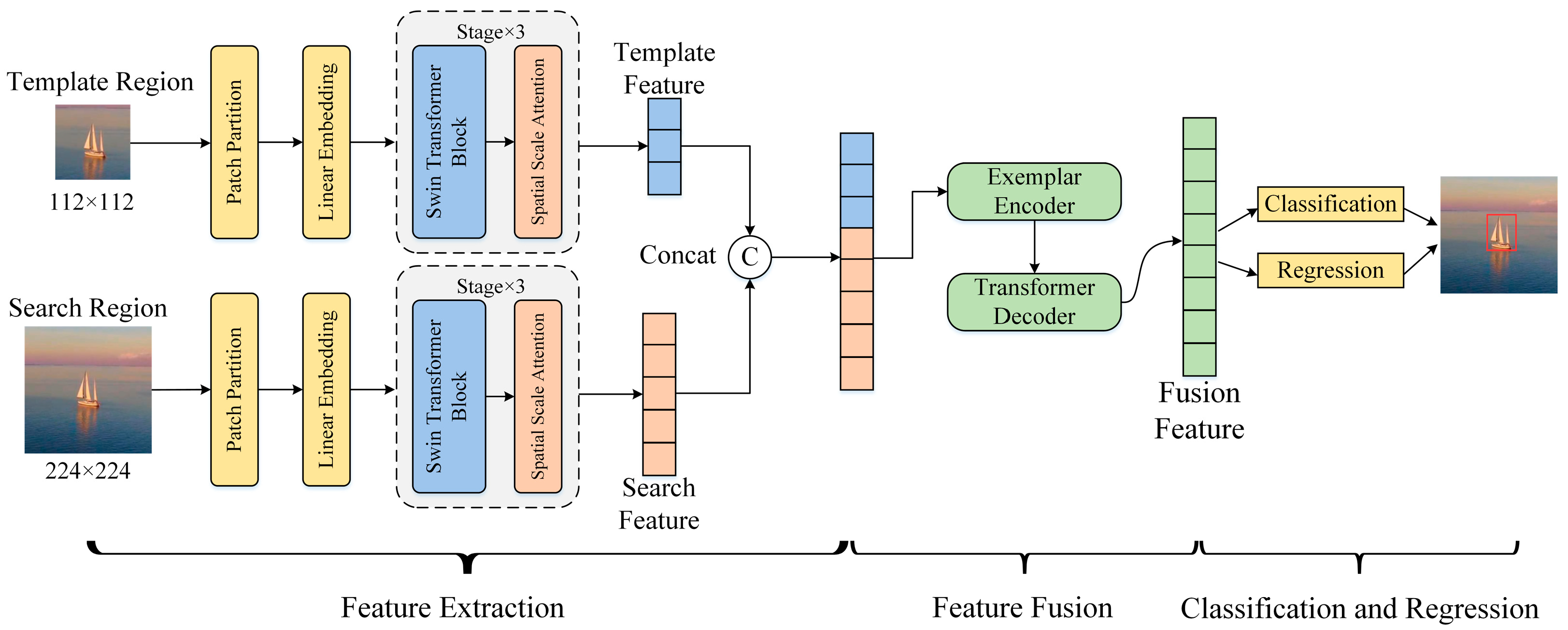 Applsci 14 02476 g002