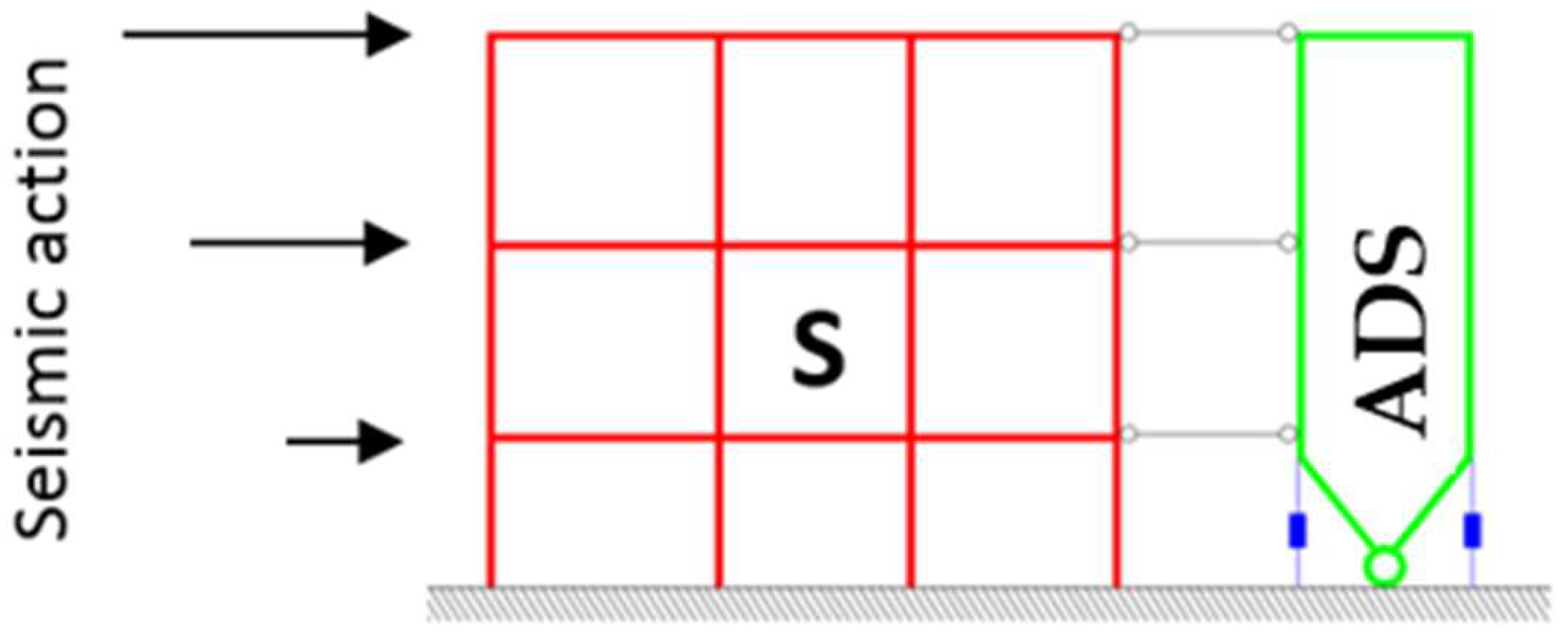 Applsci 14 02477 g001