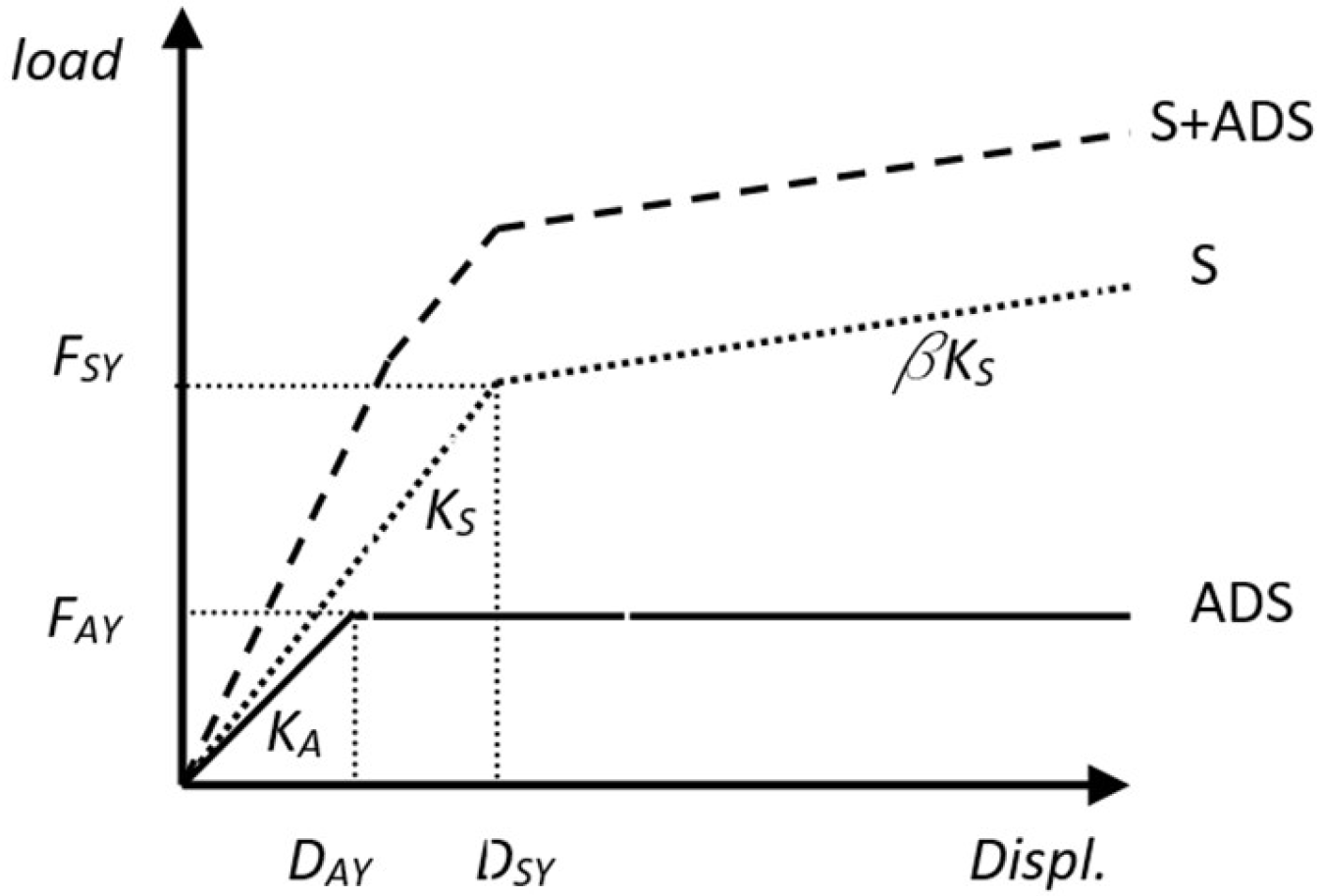 Applsci 14 02477 g003