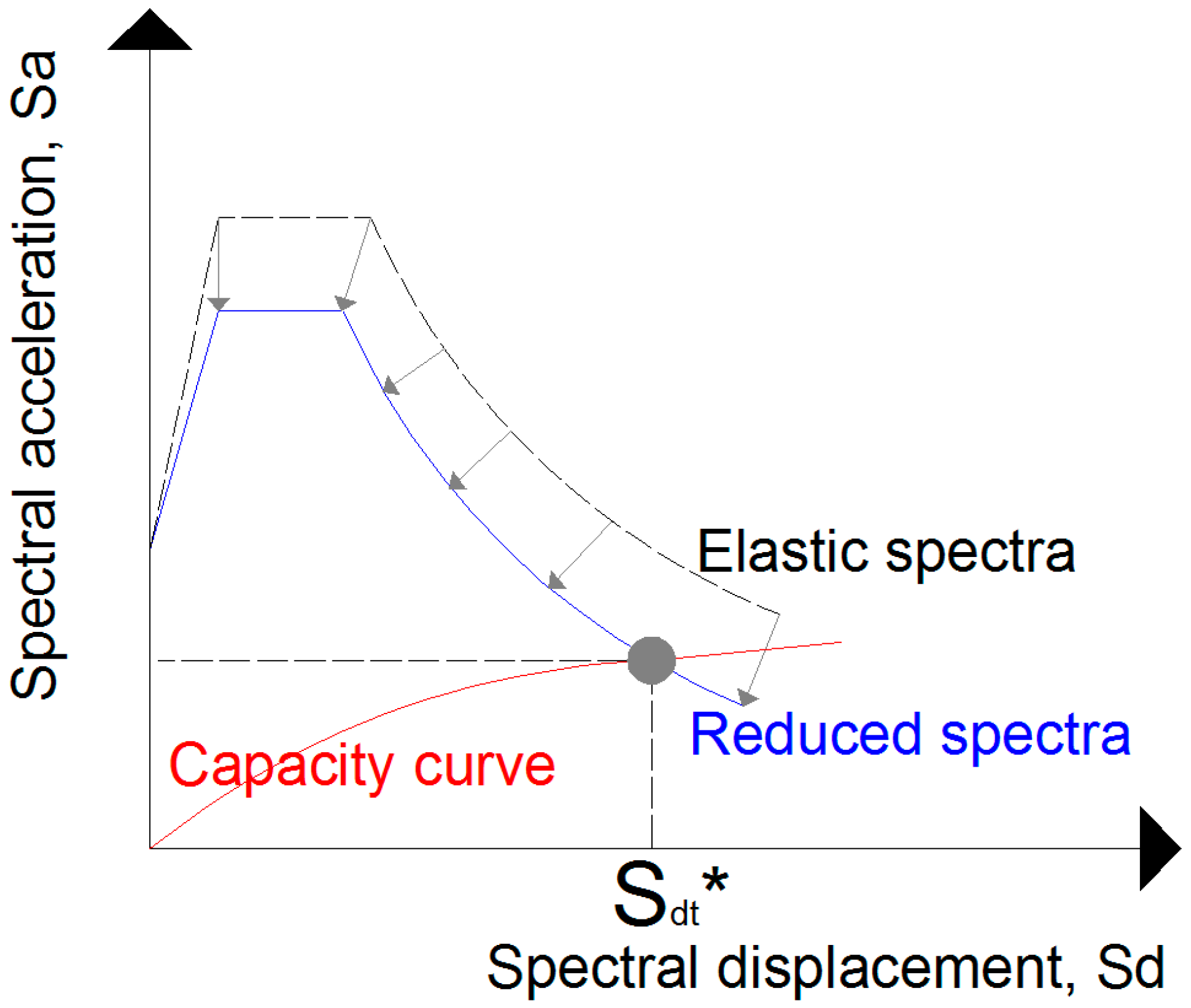 Applsci 14 02477 g004